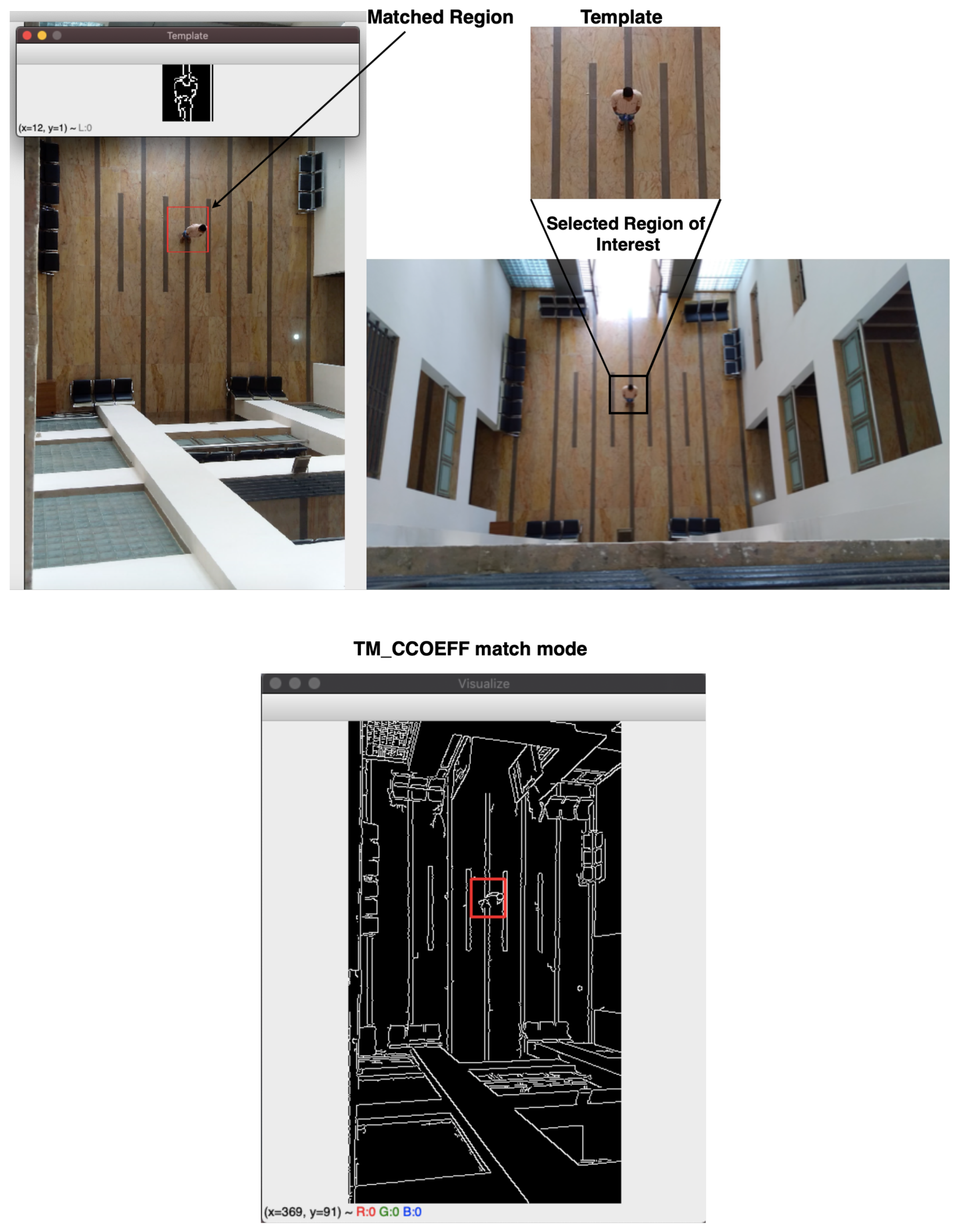 Electronics 10 02125 g004