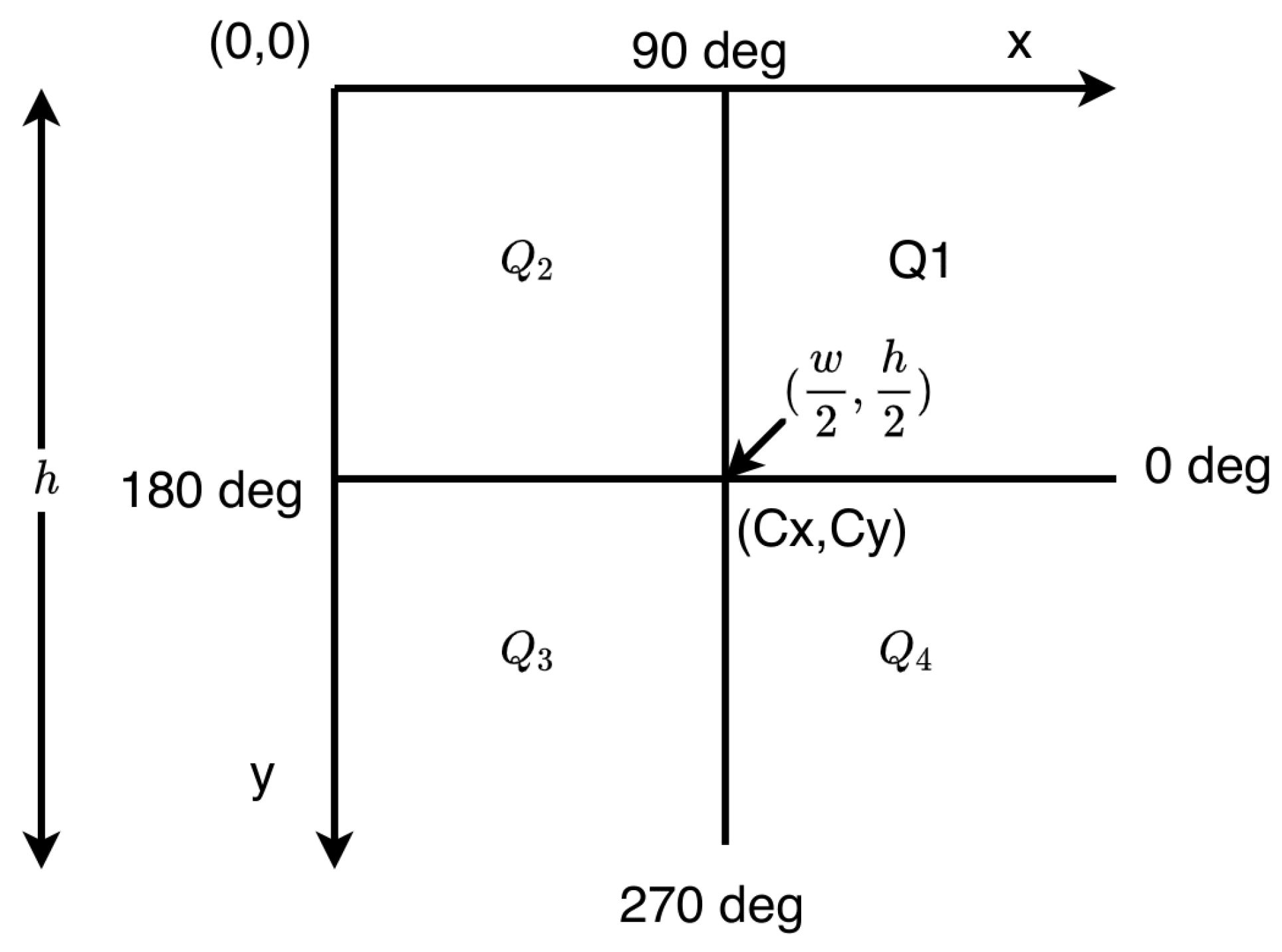 Electronics 10 02125 g005