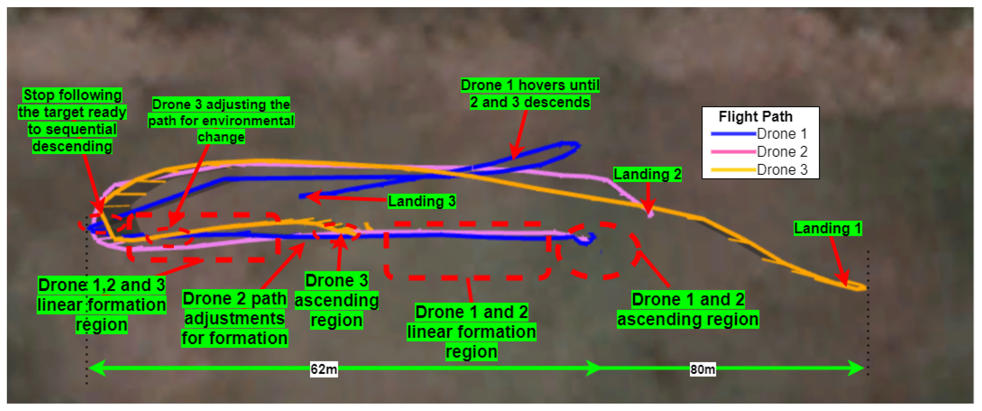 Electronics 10 02125 g016