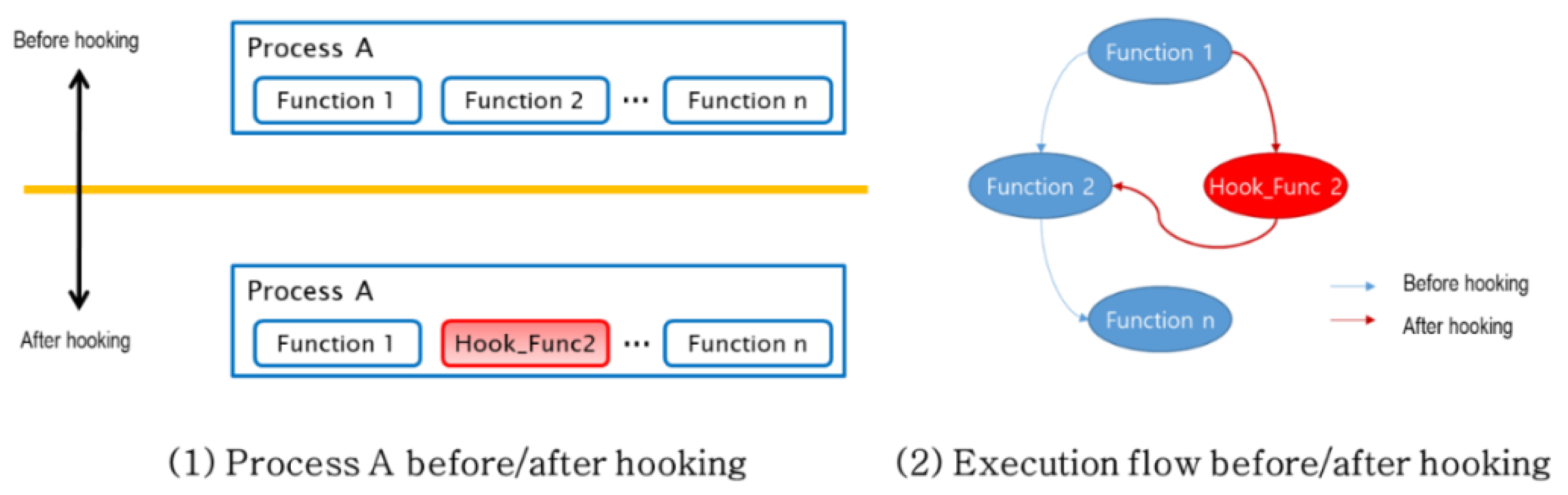 Electronics 10 02127 g005