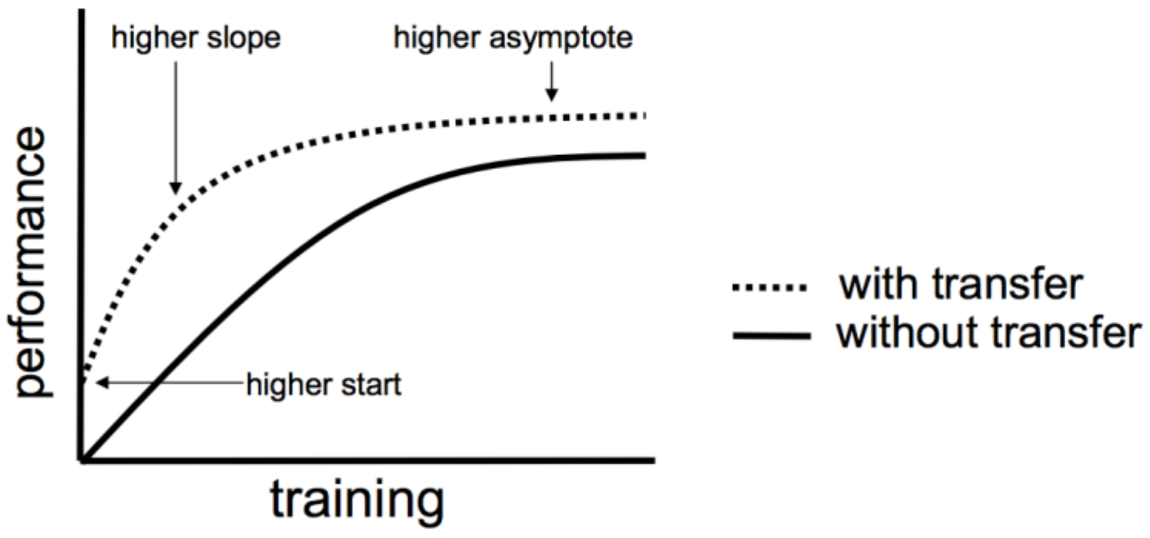 Electronics 10 02128 g004