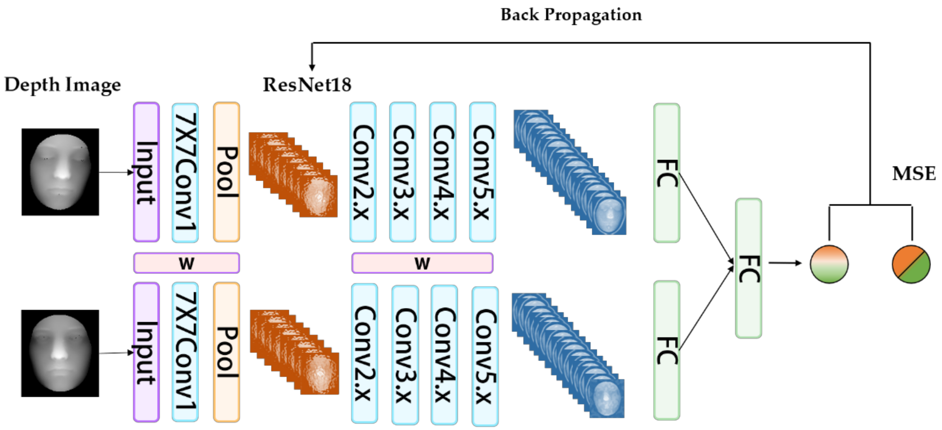 Electronics 10 02128 g005