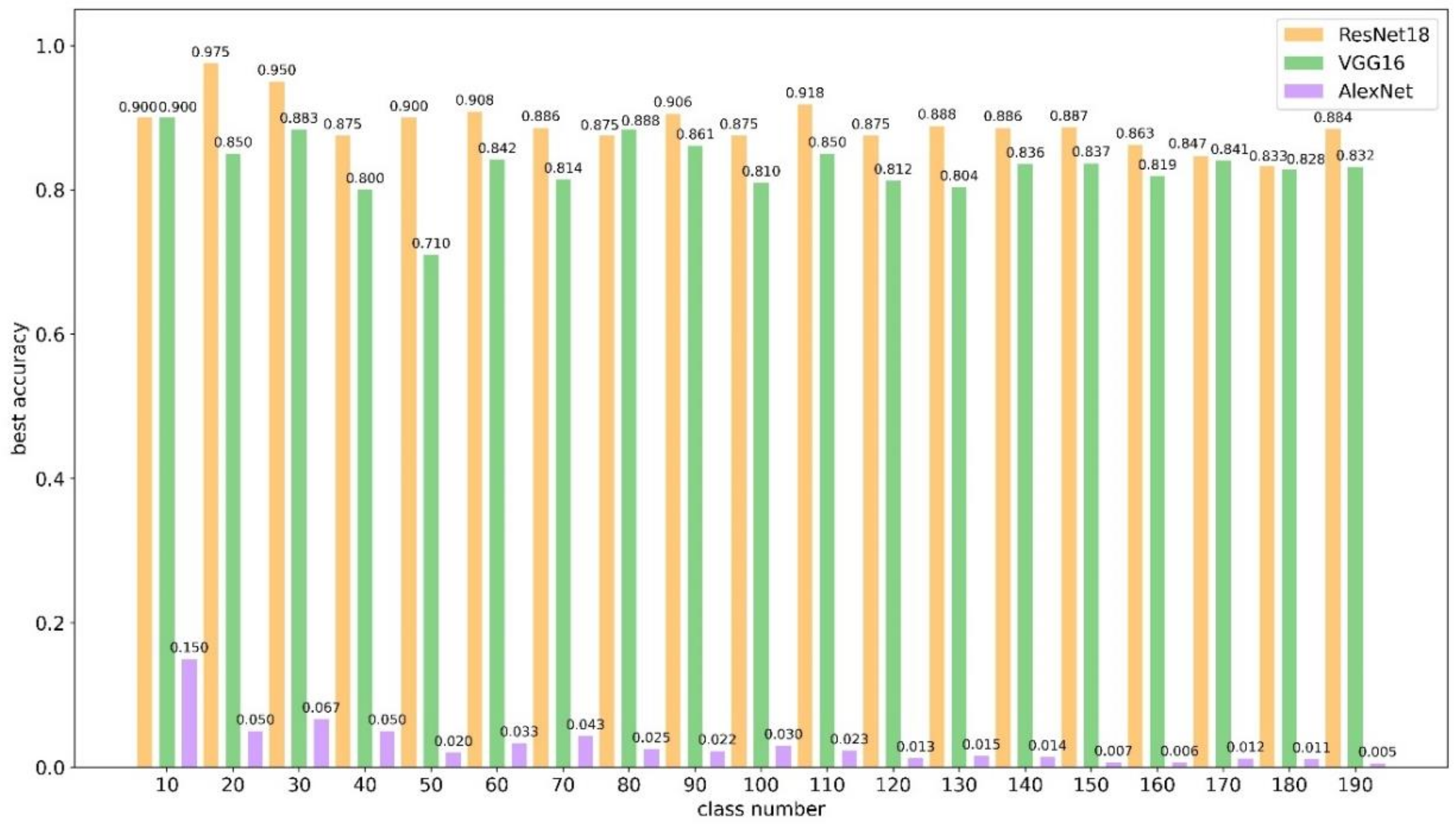 Electronics 10 02128 g006