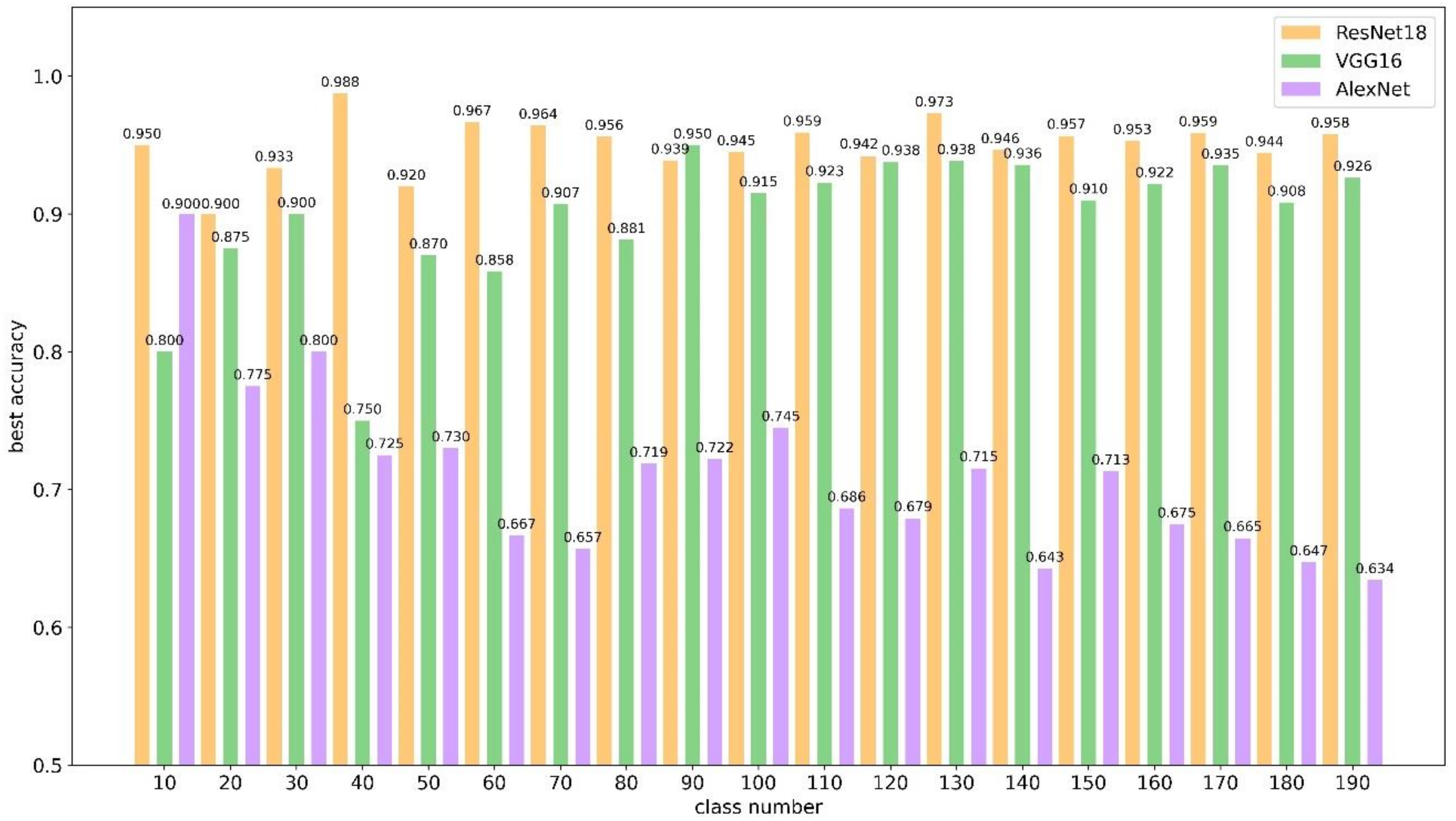 Electronics 10 02128 g007