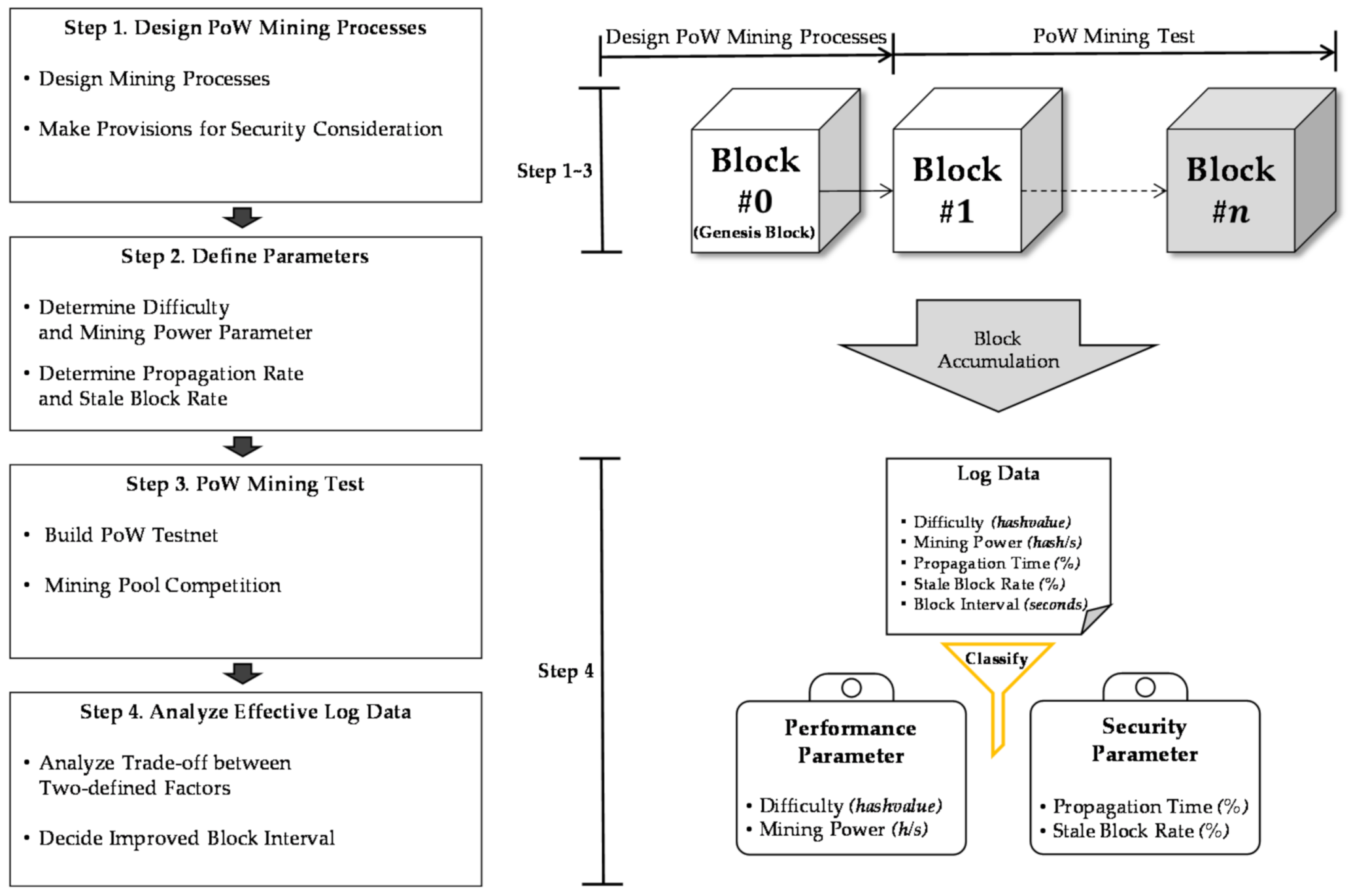 Electronics 10 02135 g001