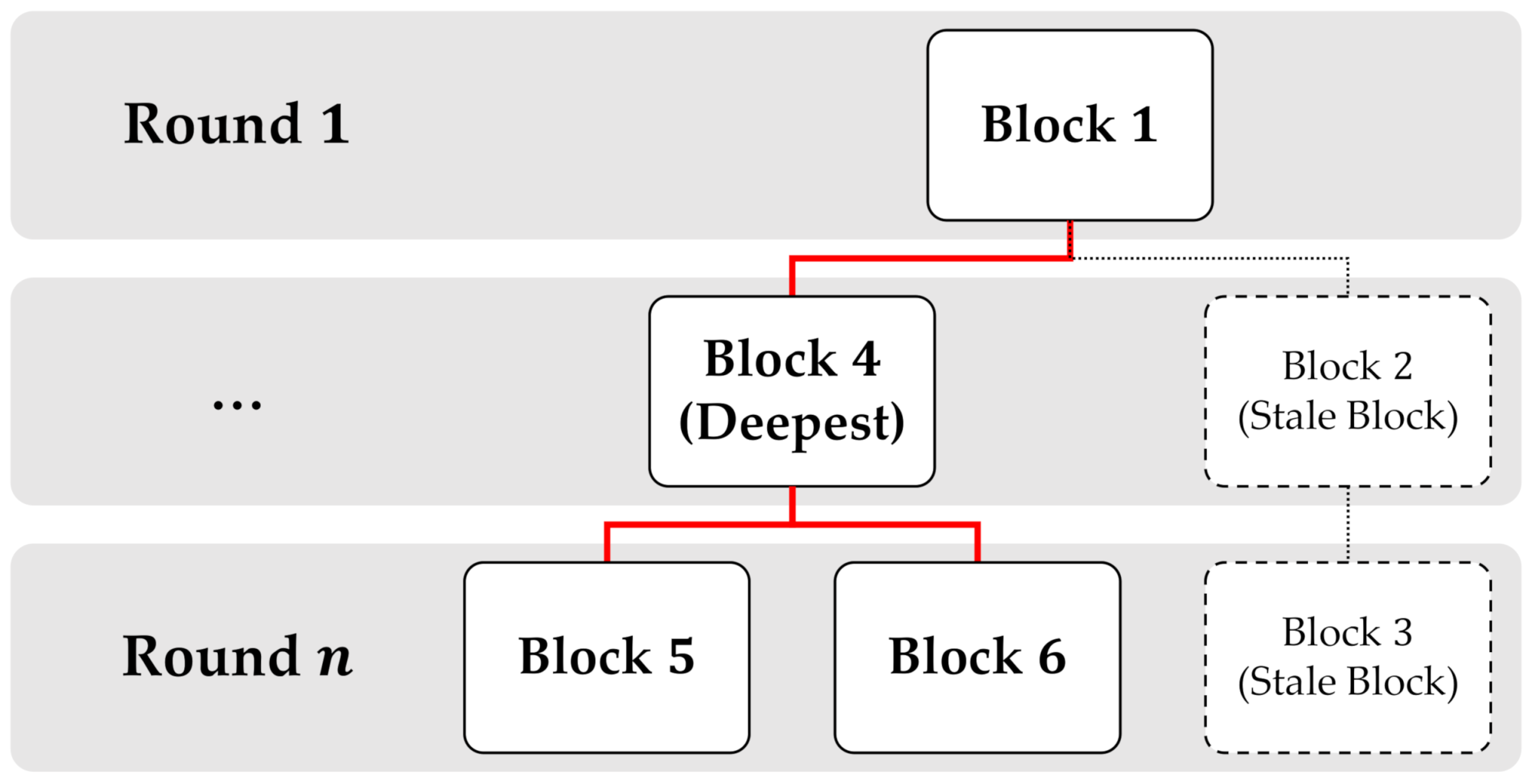 Electronics 10 02135 g003