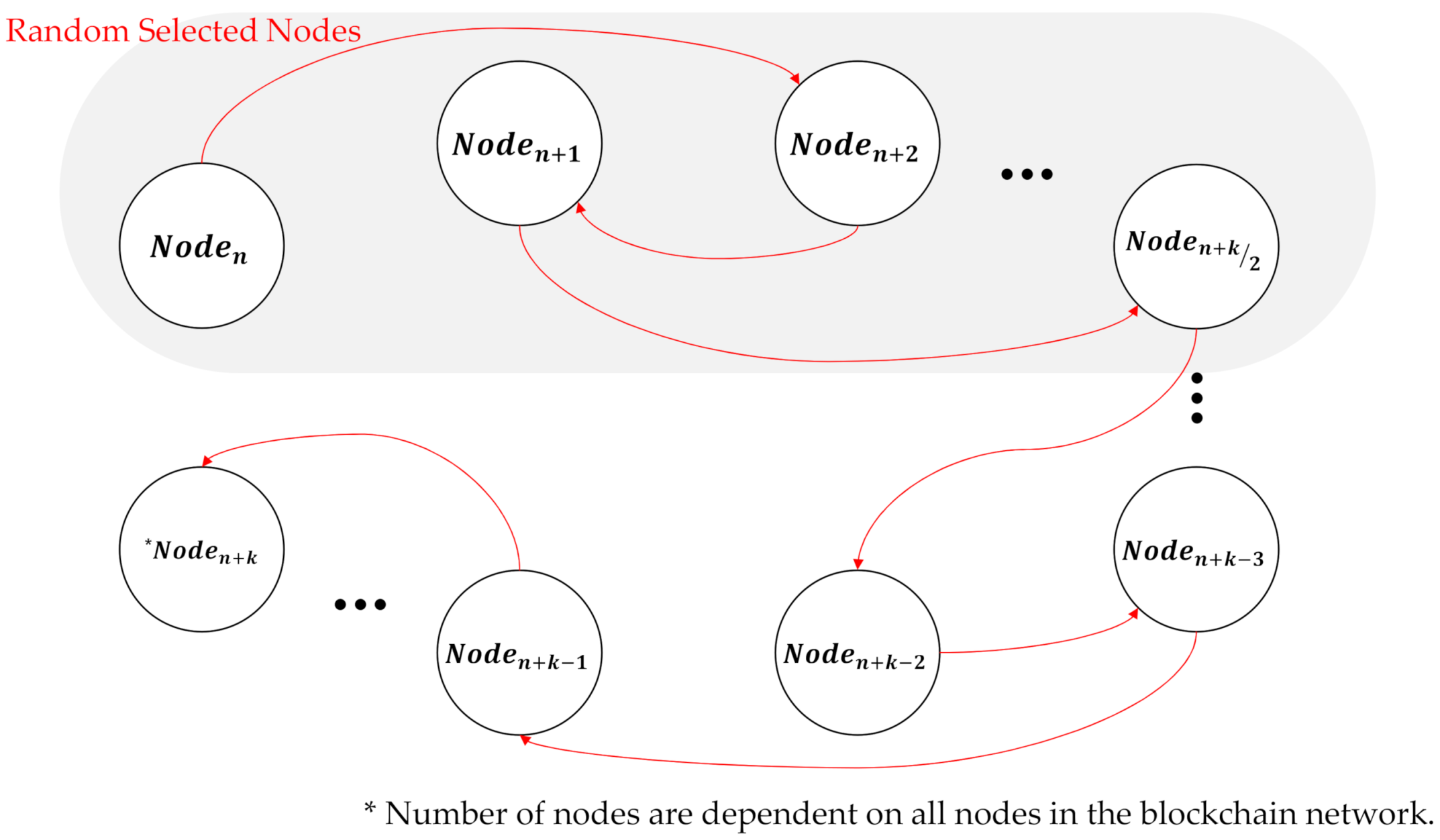 Electronics 10 02135 g005