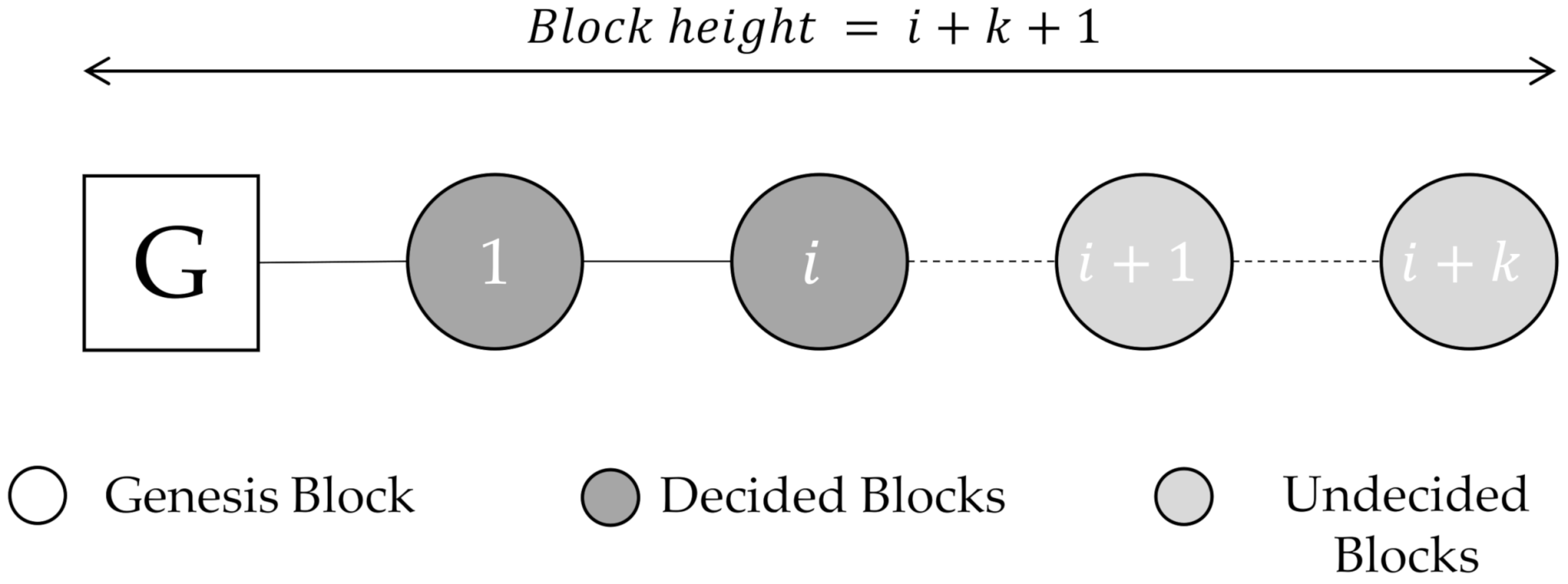 Electronics 10 02135 g007