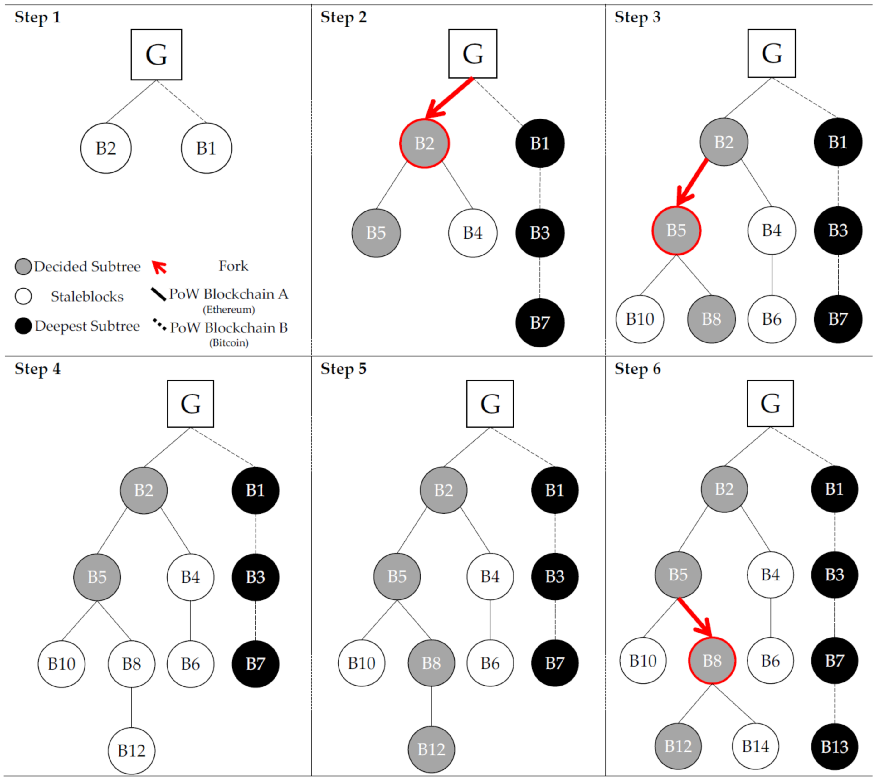 Electronics 10 02135 g008