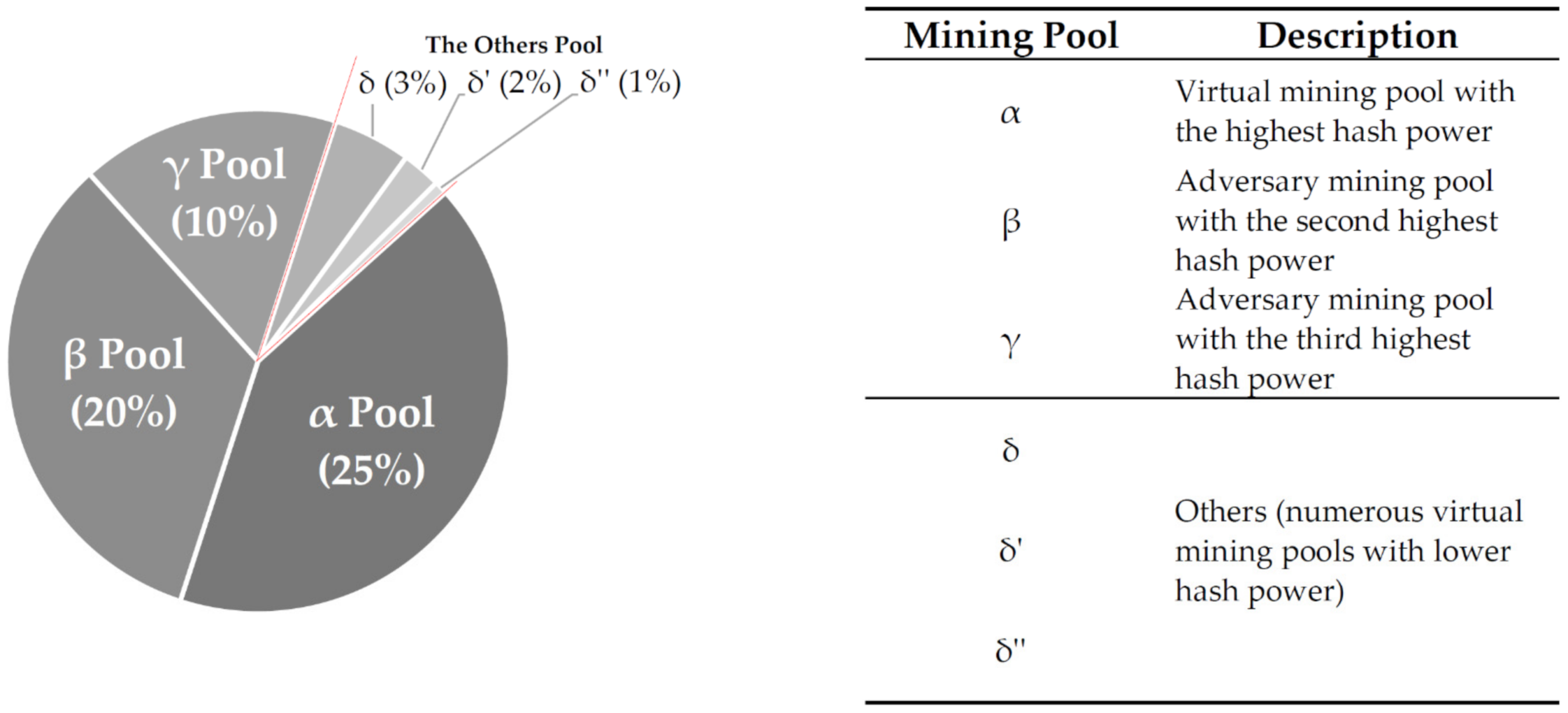 Electronics 10 02135 g009