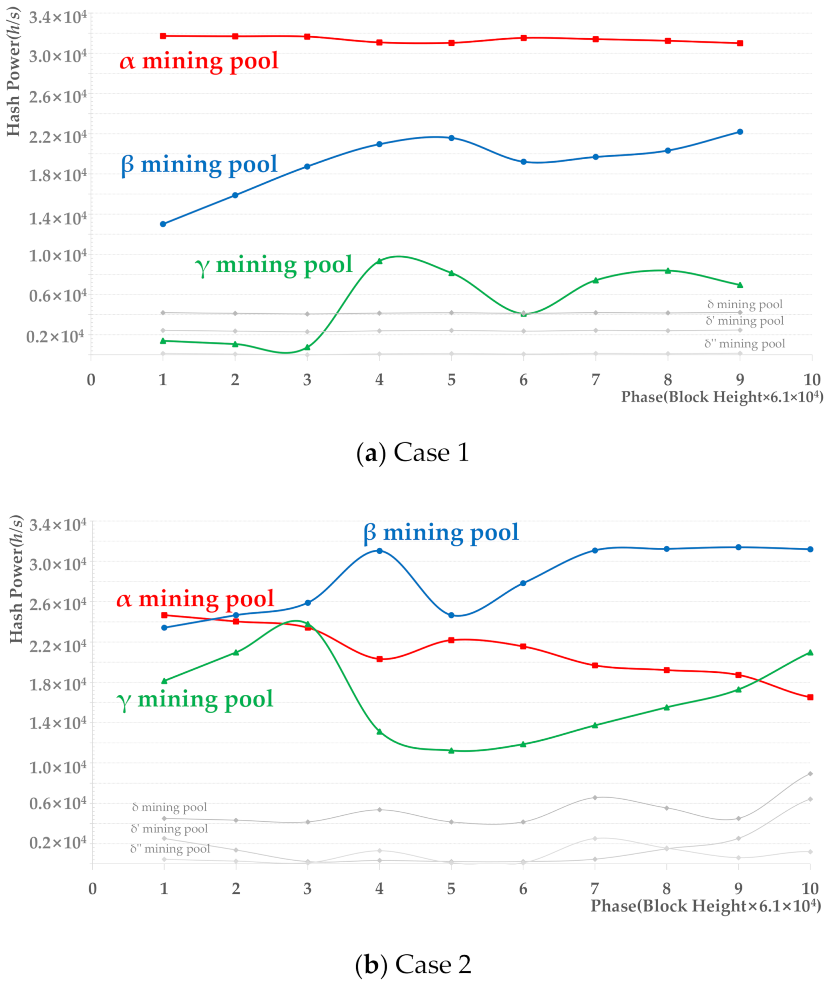 Electronics 10 02135 g010