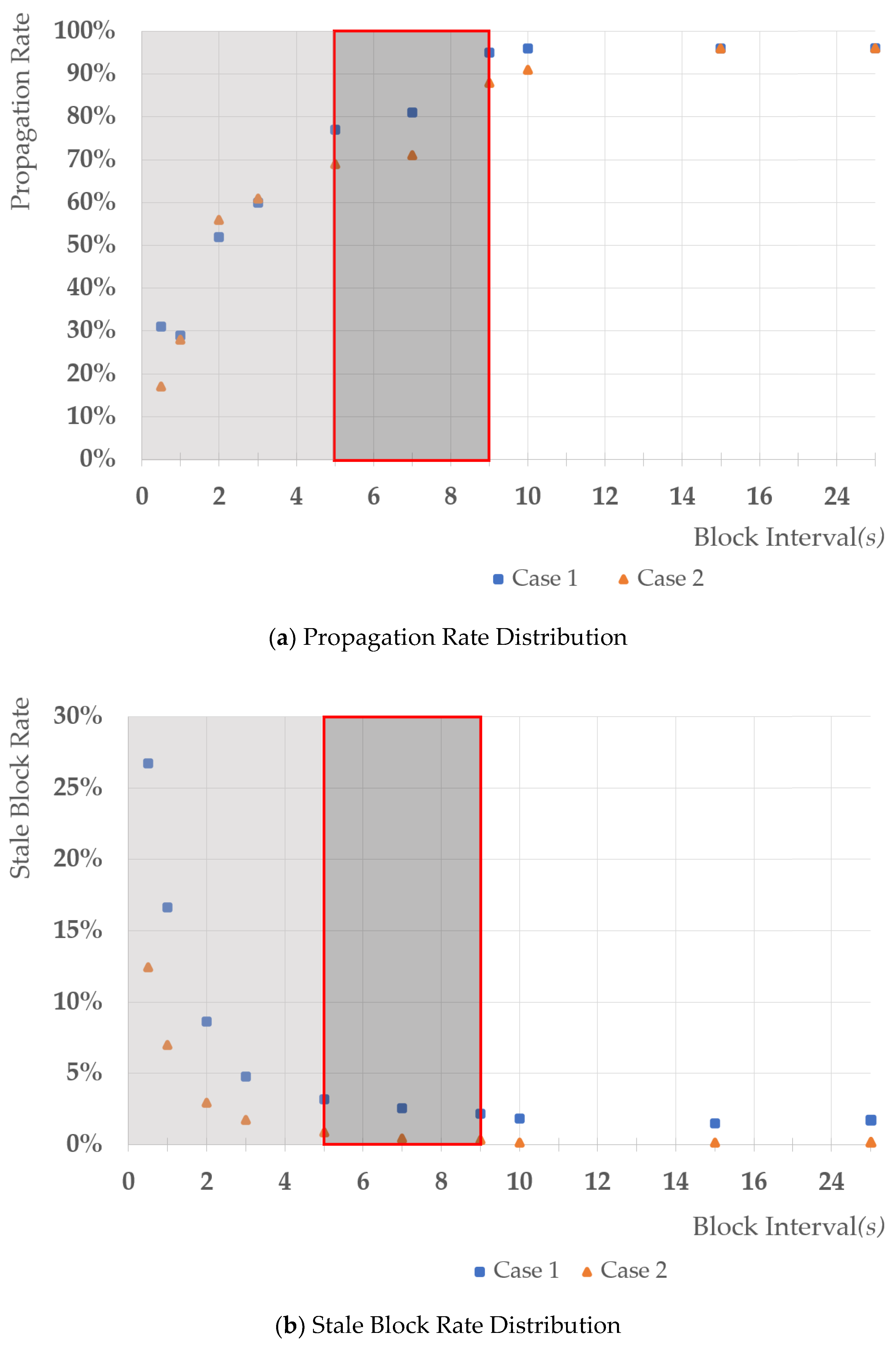 Electronics 10 02135 g011