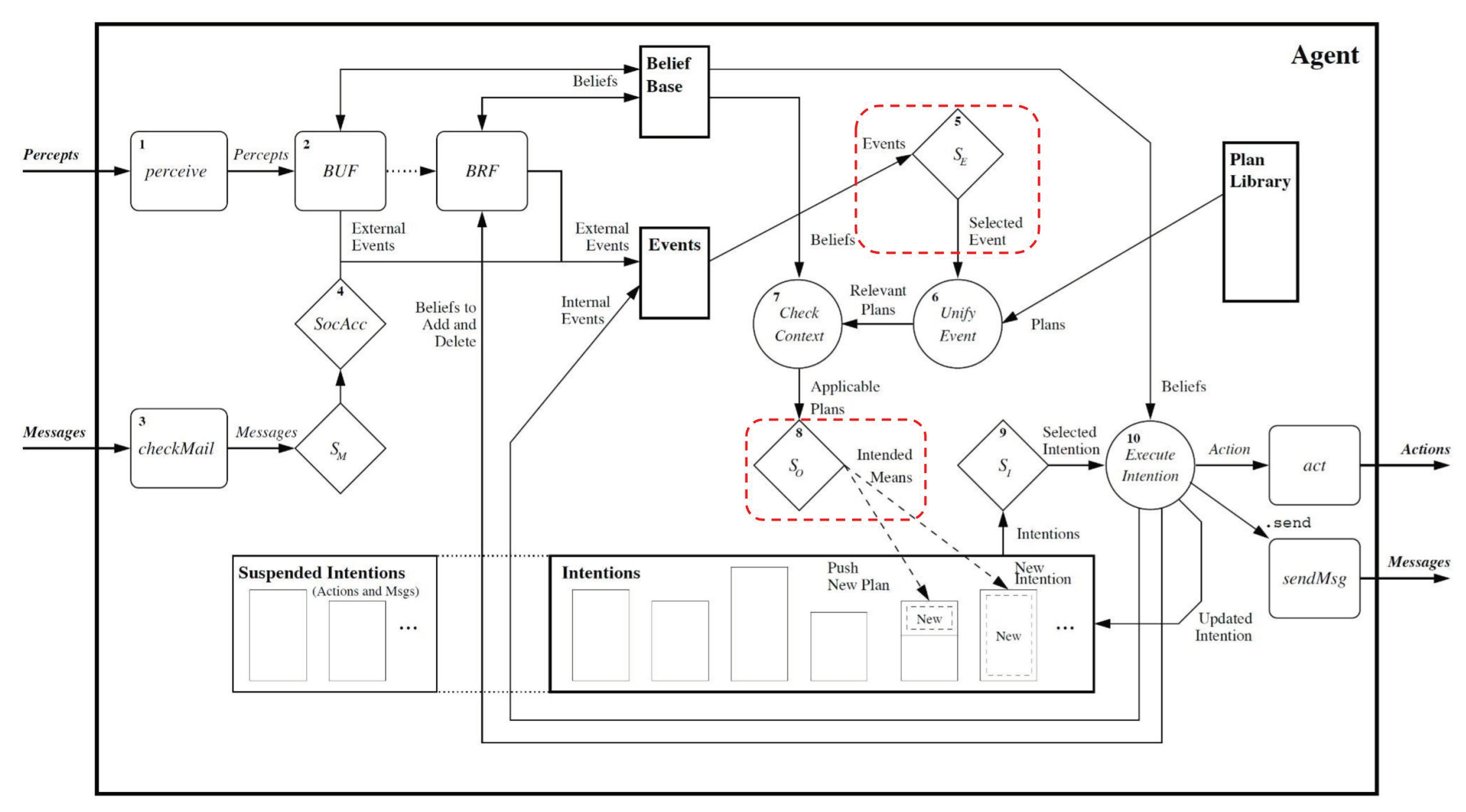 Electronics 10 02136 g004