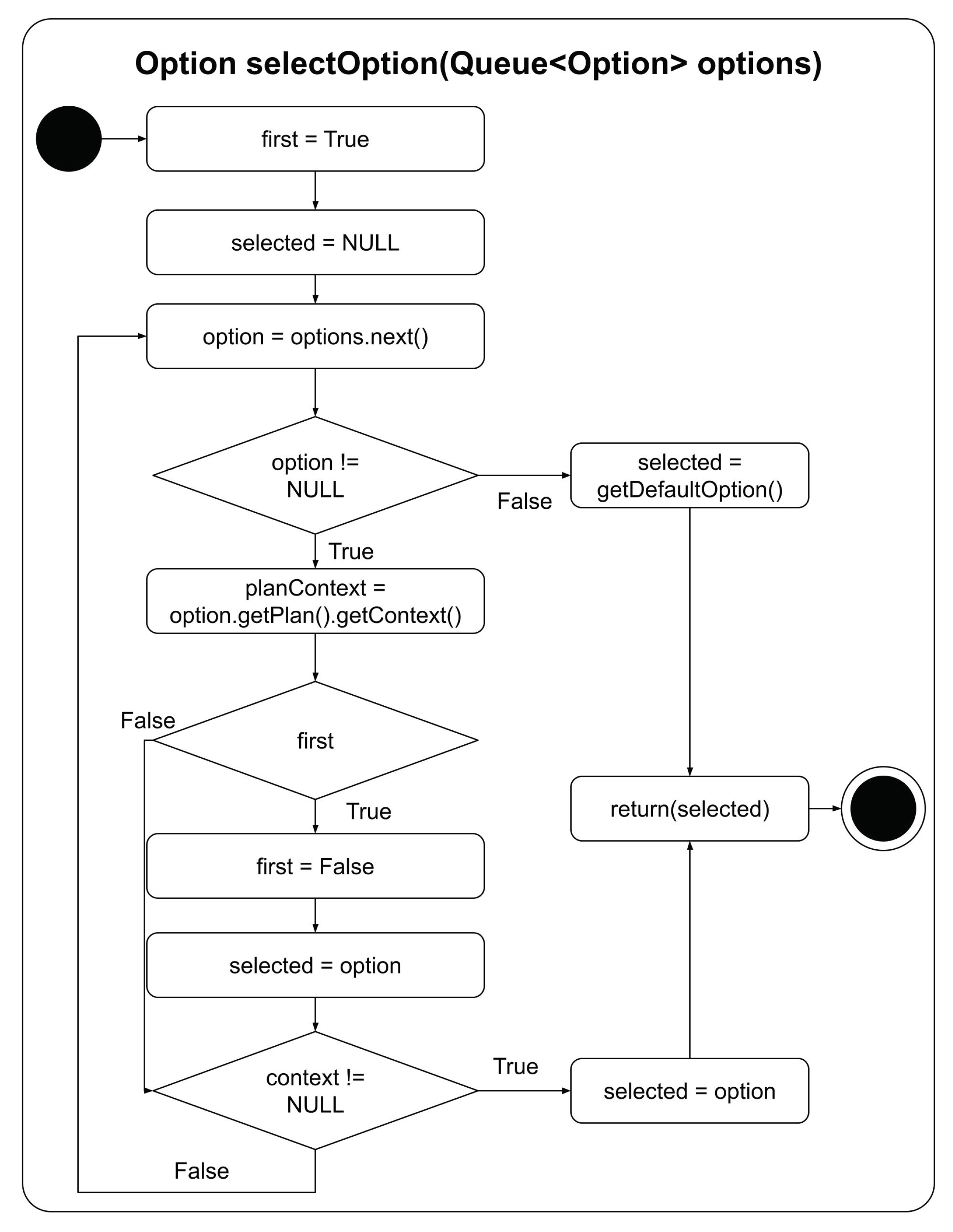 Electronics 10 02136 g006