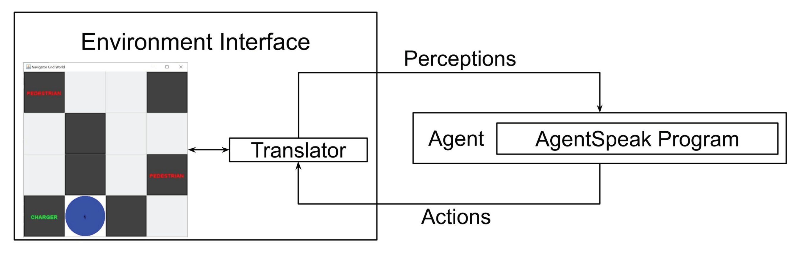 Electronics 10 02136 g009