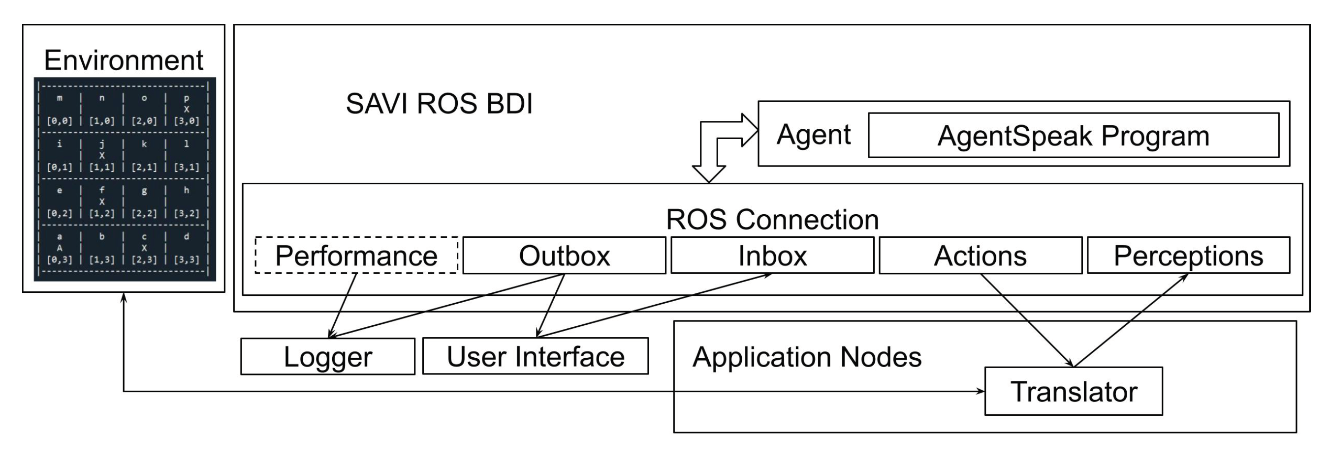 Electronics 10 02136 g010