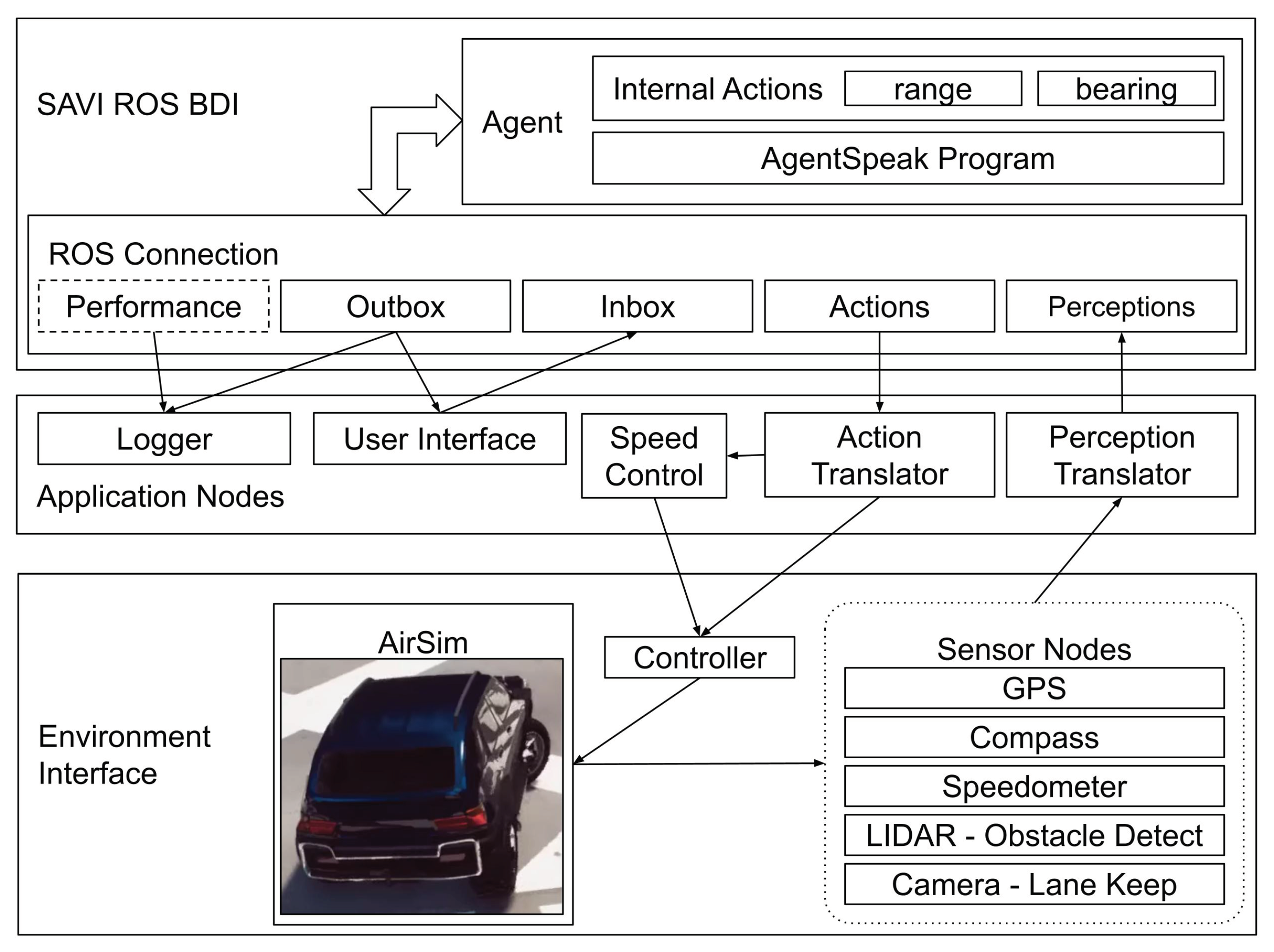 Electronics 10 02136 g012