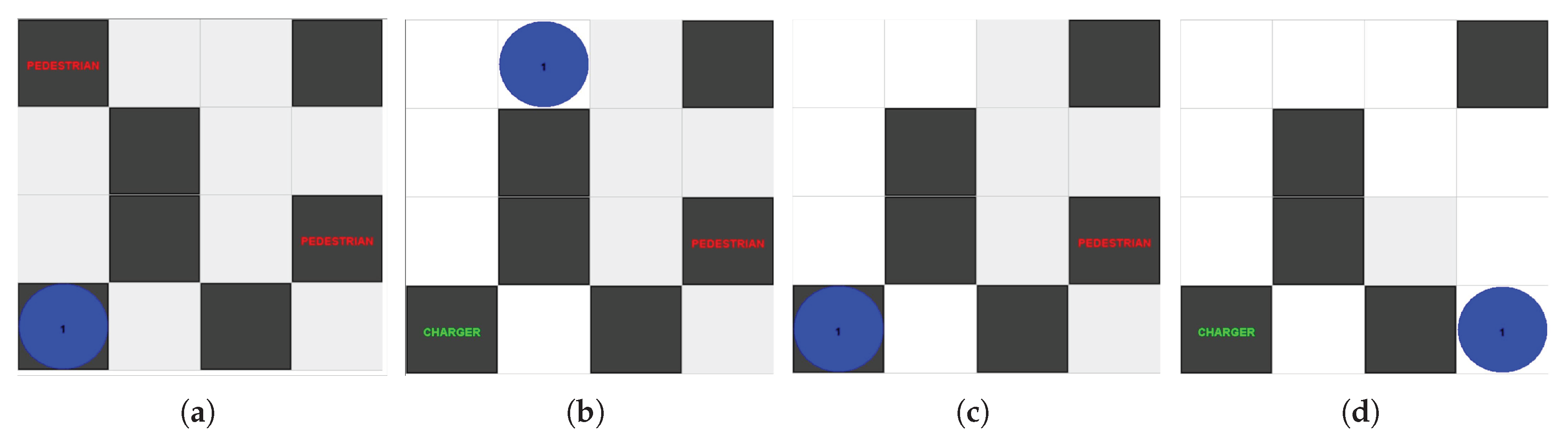 Electronics 10 02136 g022