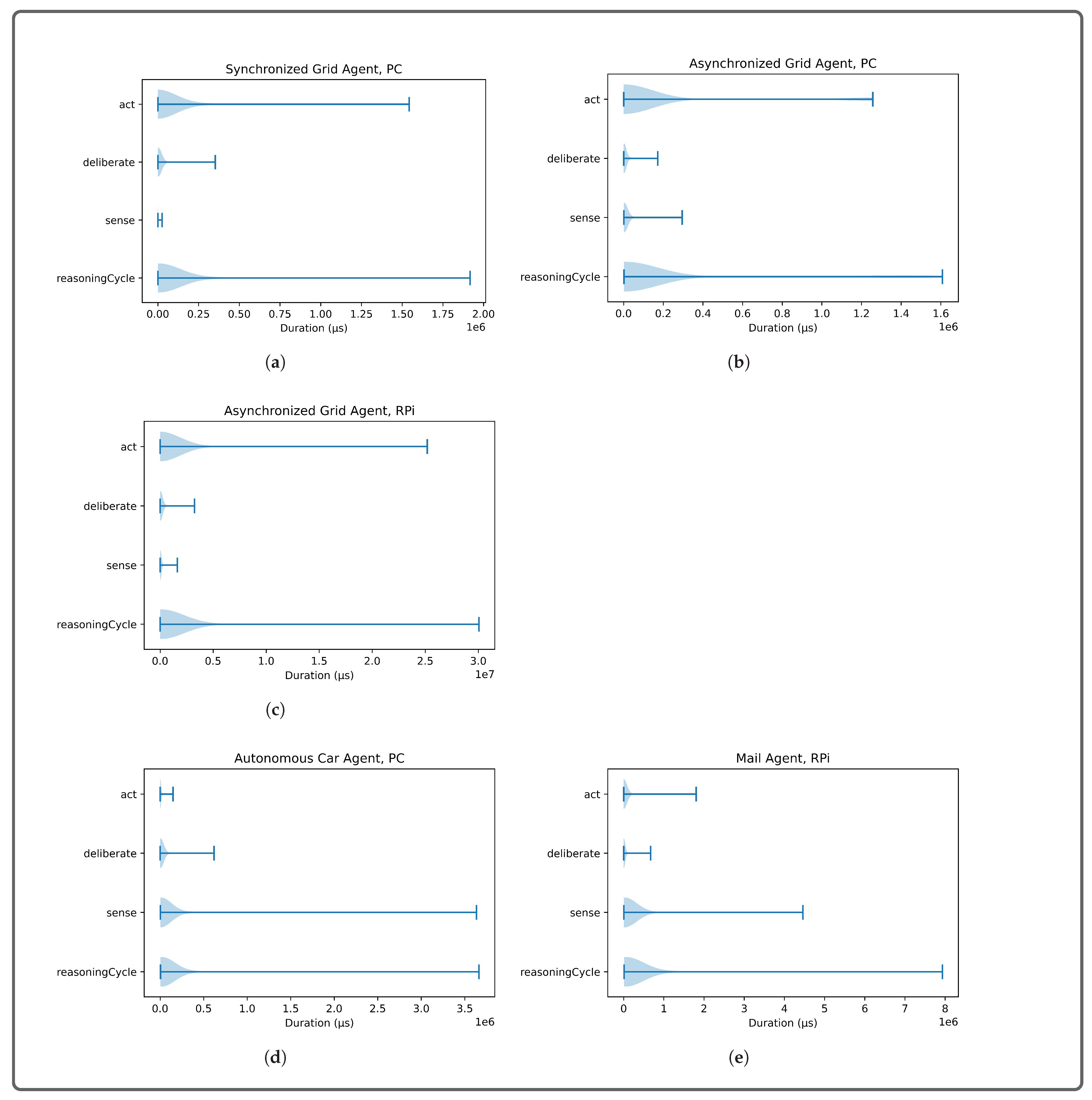Electronics 10 02136 g024