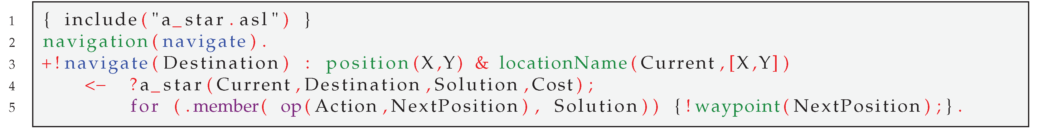 Electronics 10 02136 l004