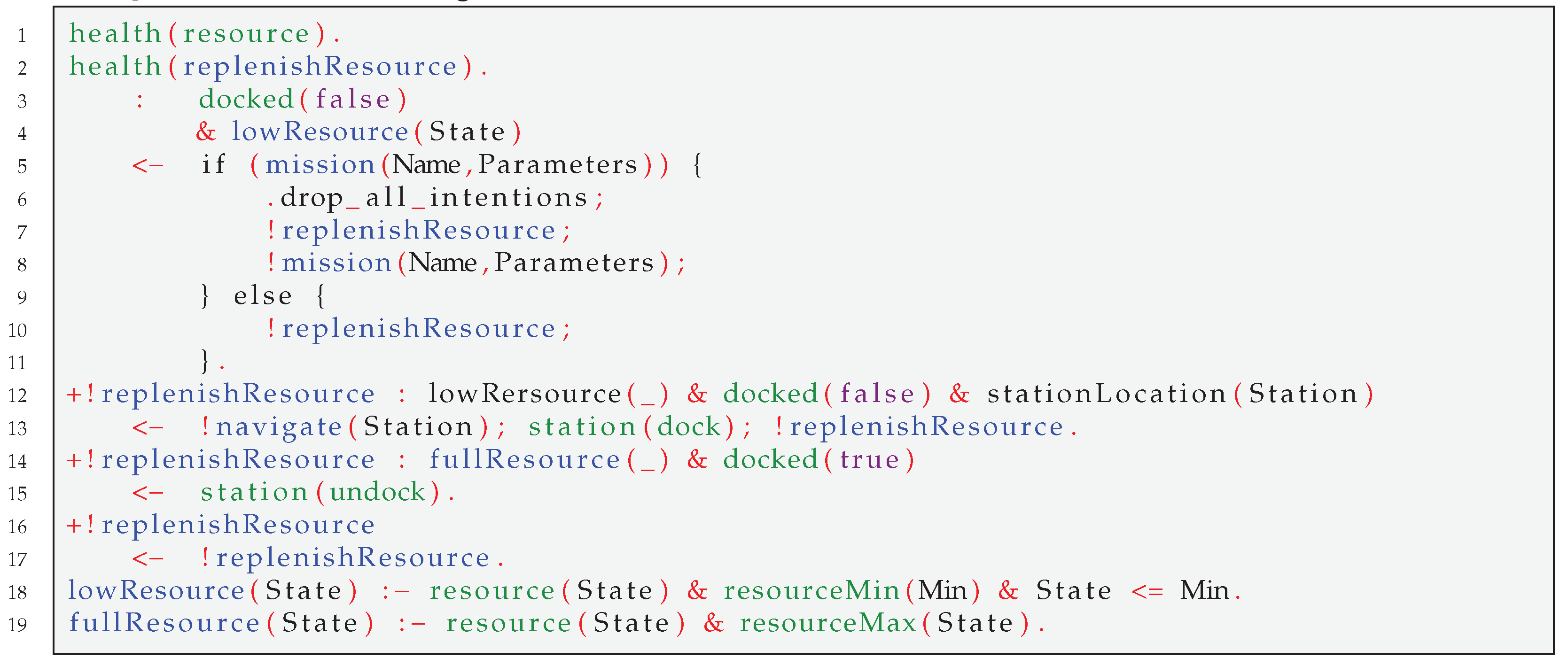 Electronics 10 02136 l008
