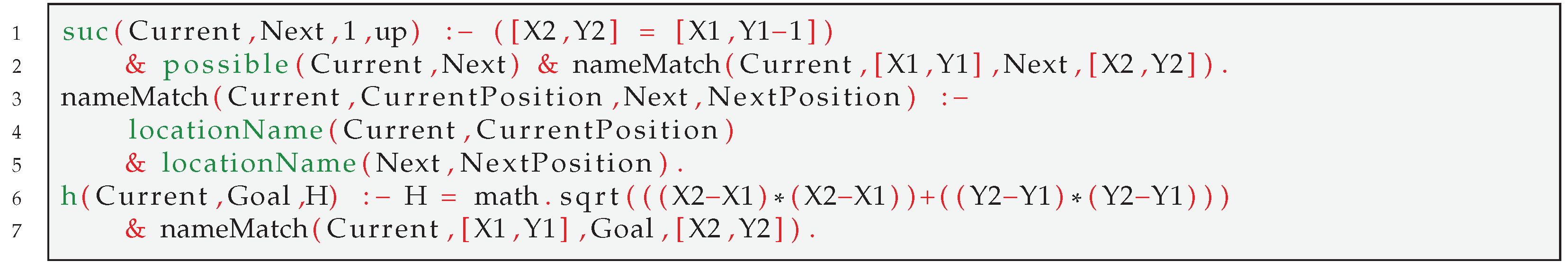 Electronics 10 02136 l010