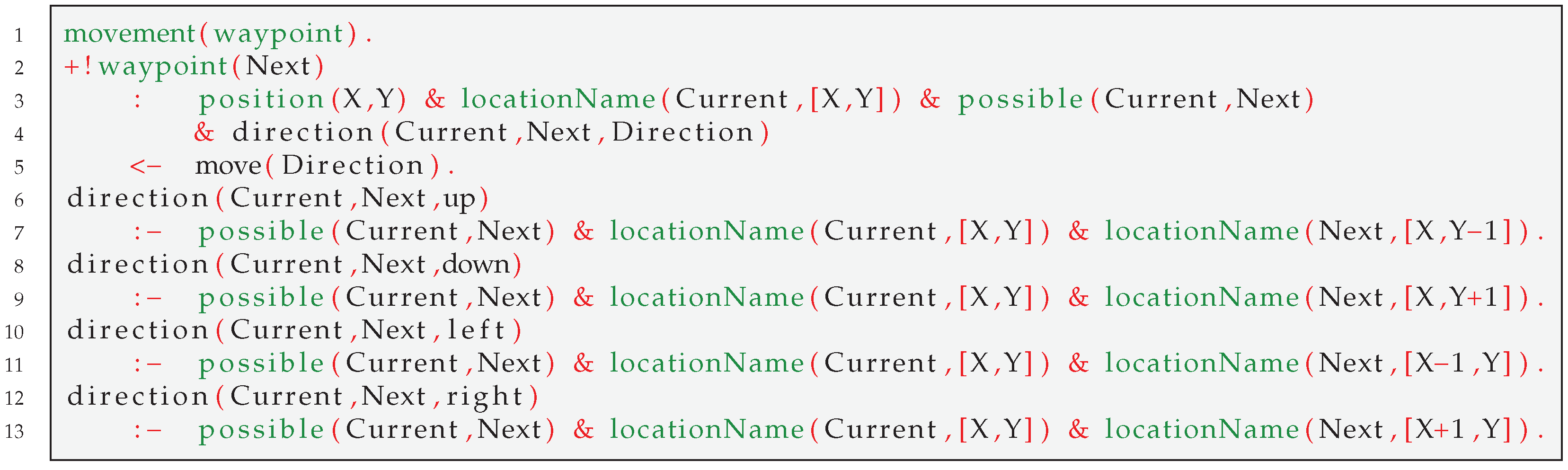 Electronics 10 02136 l011