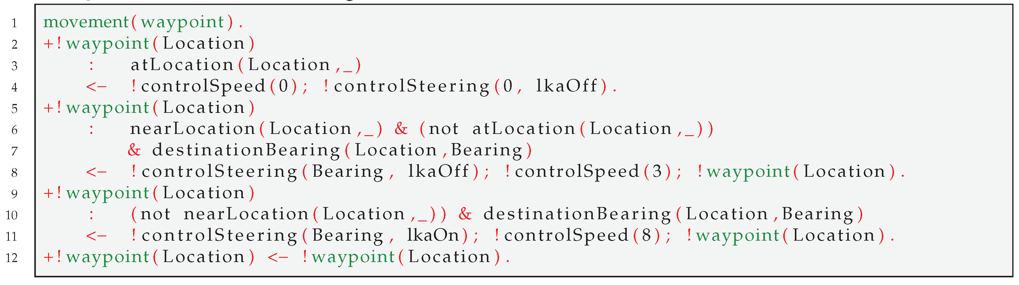Electronics 10 02136 l016