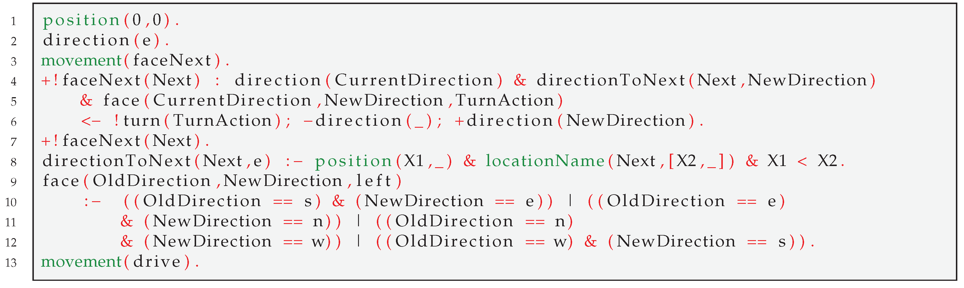 Electronics 10 02136 l023