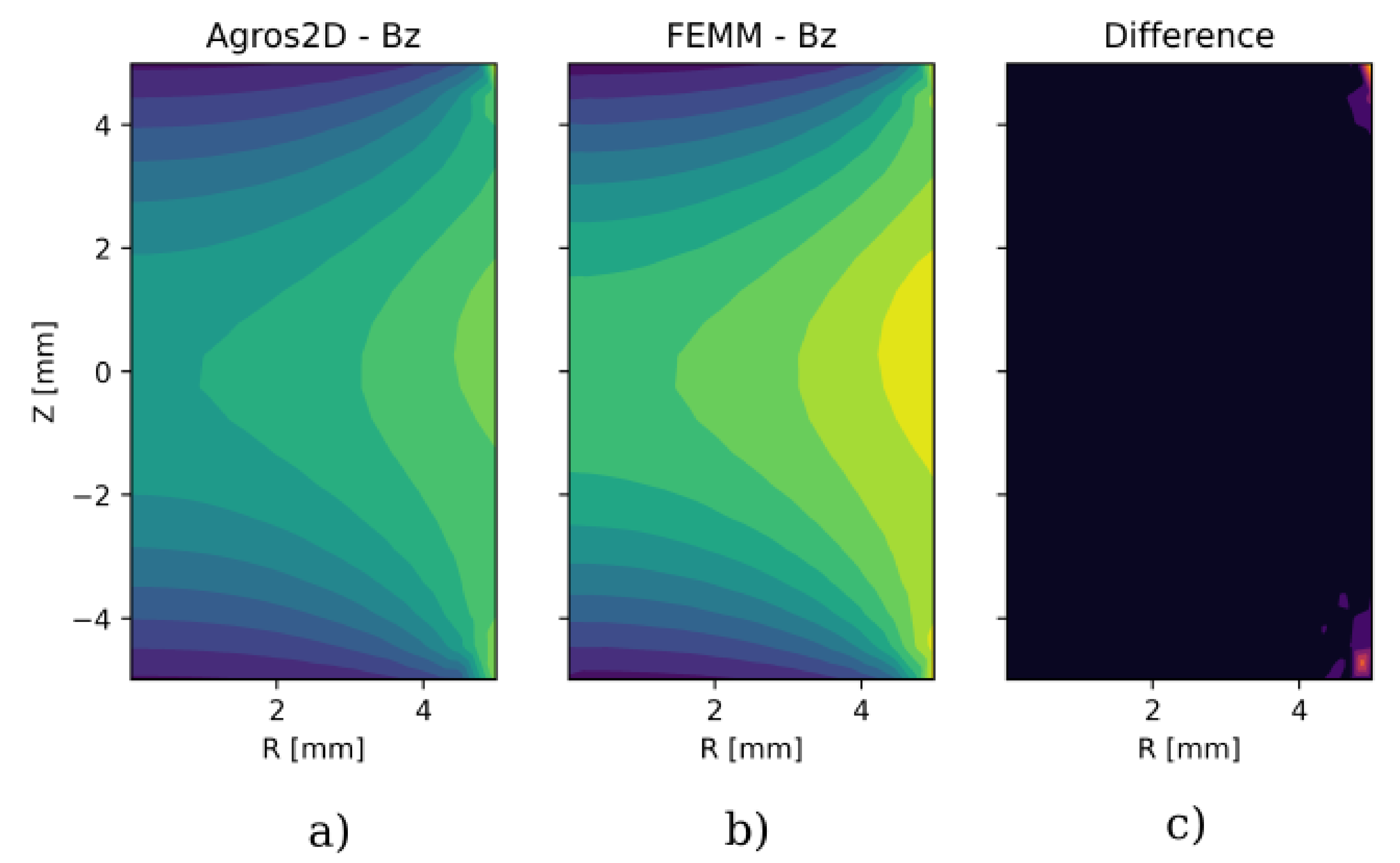 Electronics 10 02139 g004