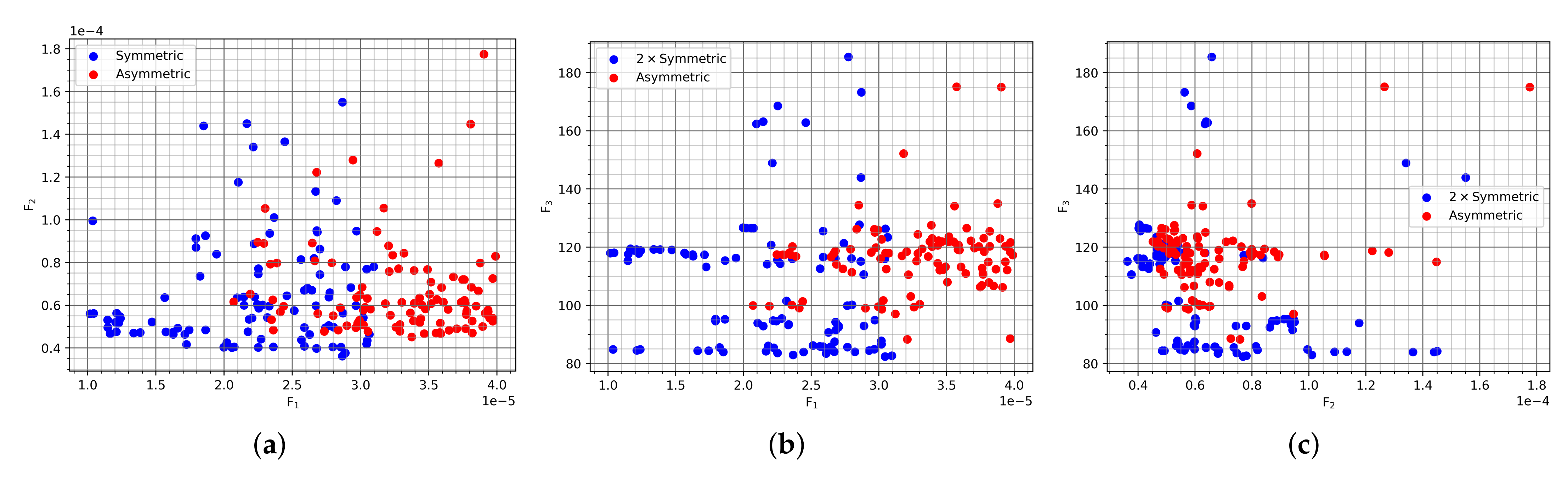 Electronics 10 02139 g007