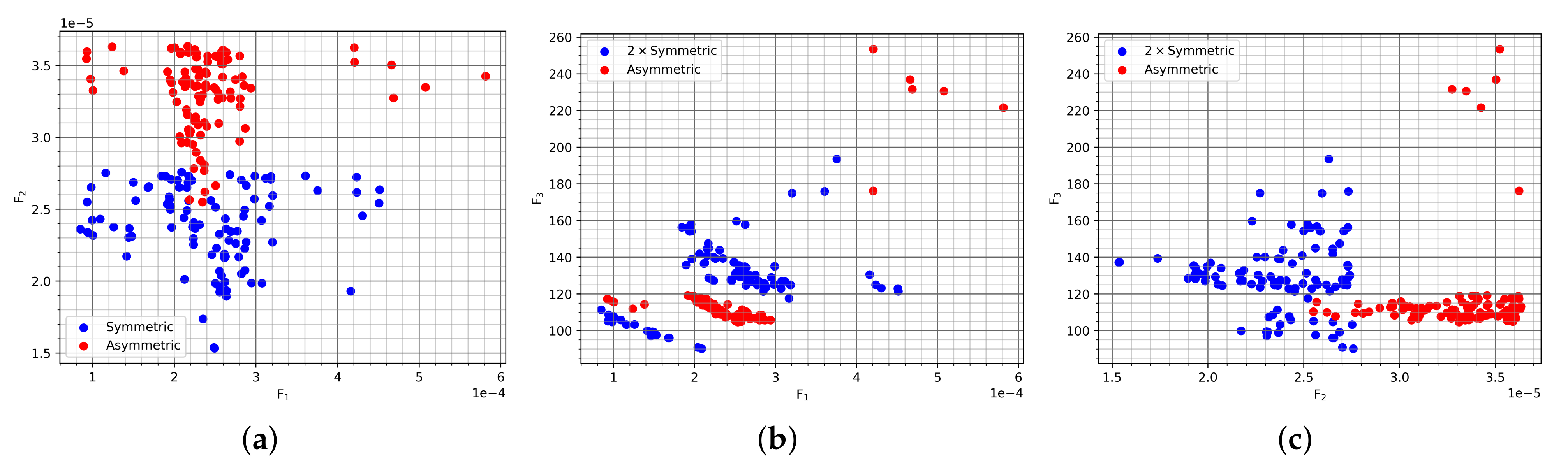 Electronics 10 02139 g008