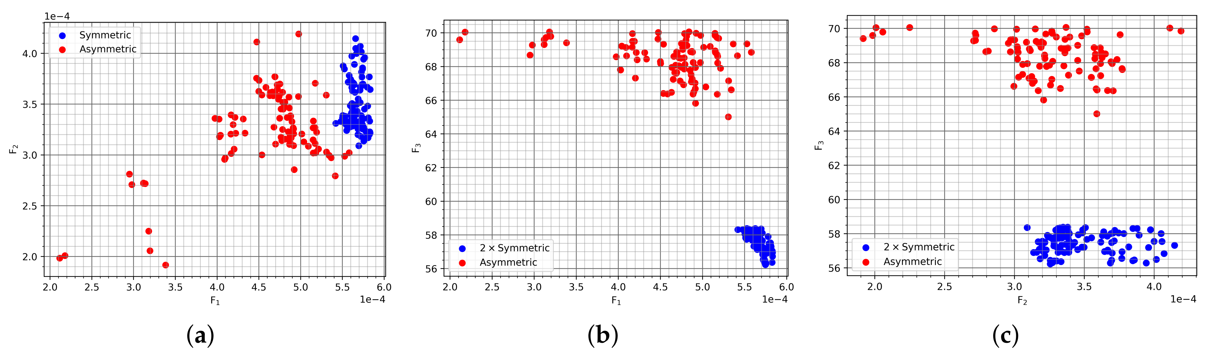 Electronics 10 02139 g009