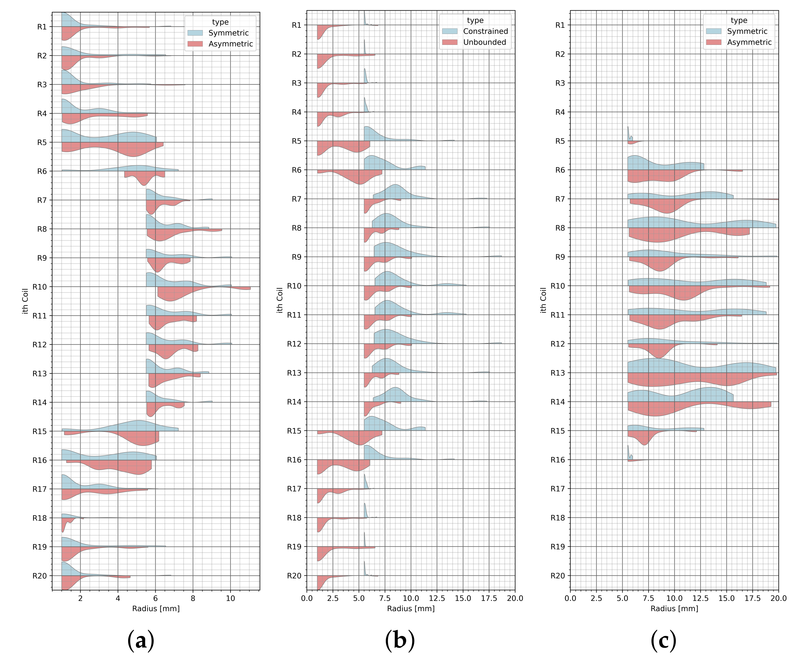 Electronics 10 02139 g010