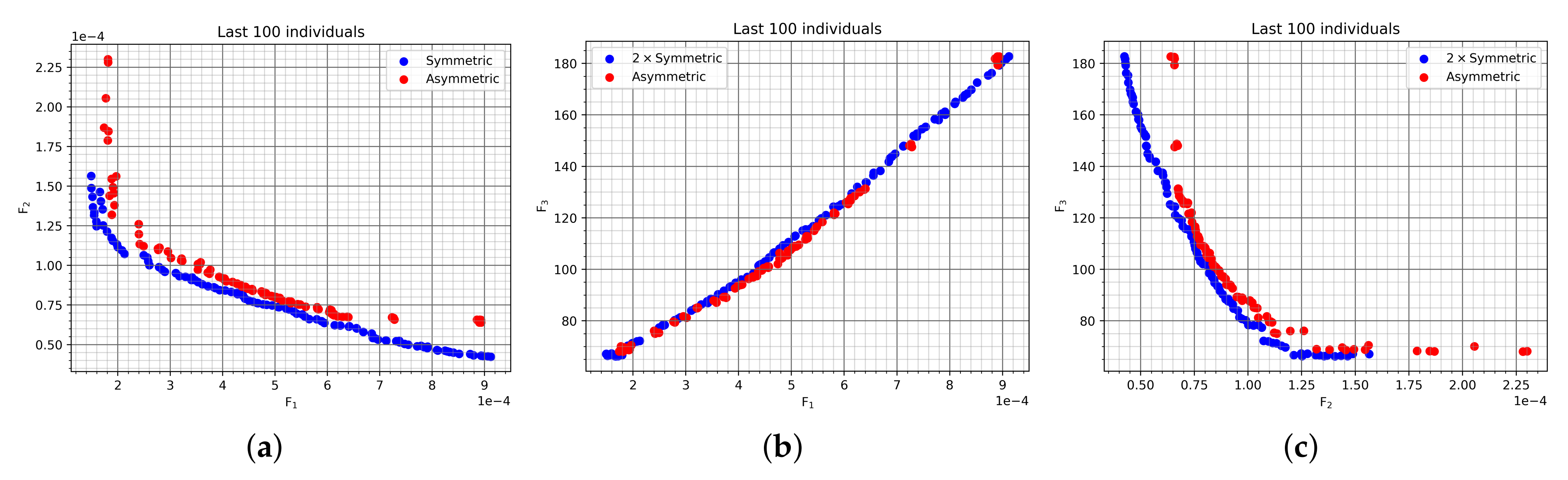 Electronics 10 02139 g011