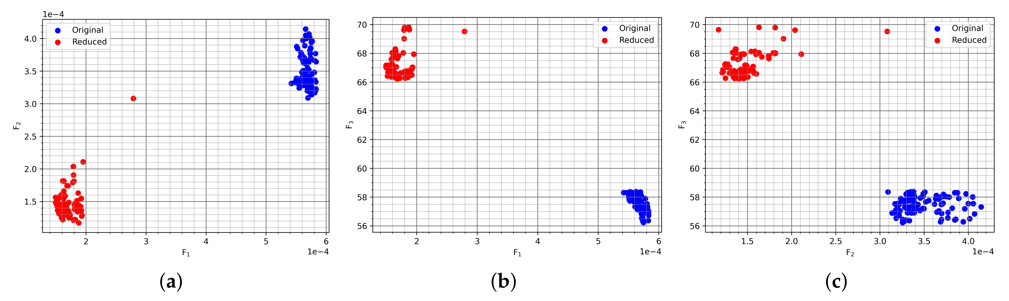 Electronics 10 02139 g012