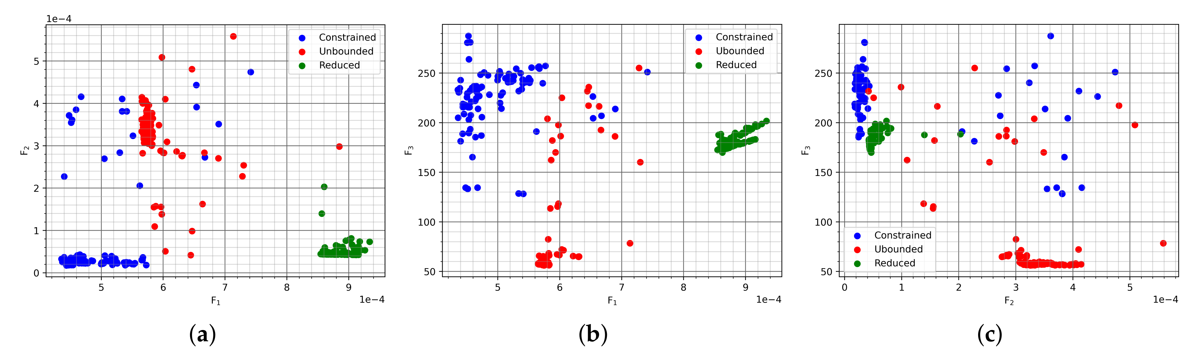 Electronics 10 02139 g013