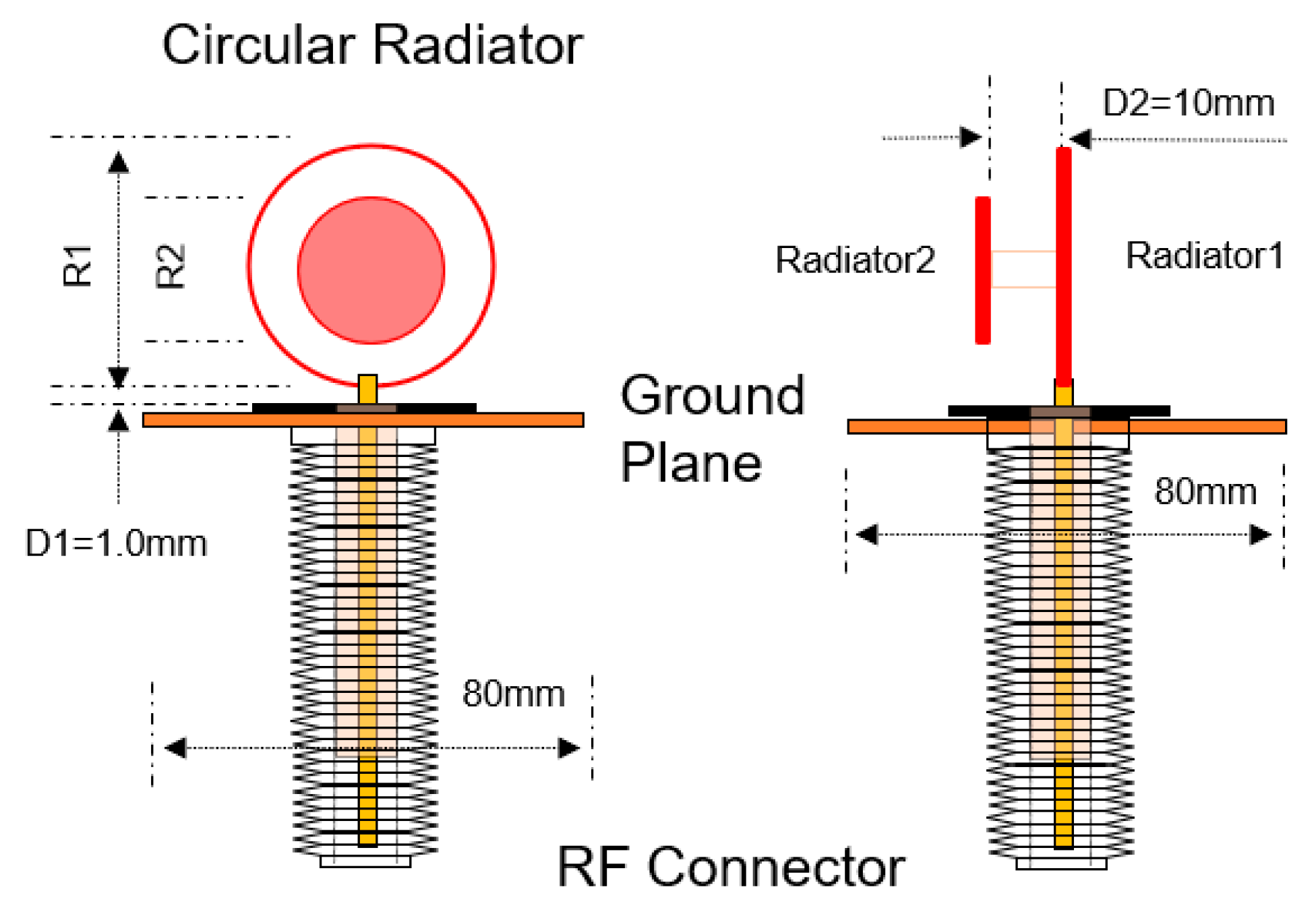 Electronics 10 02141 g001