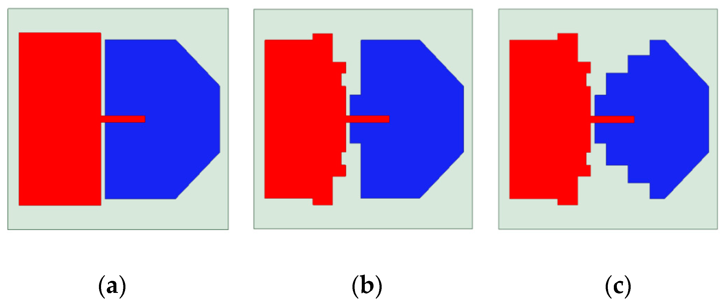 Electronics 10 02141 g004