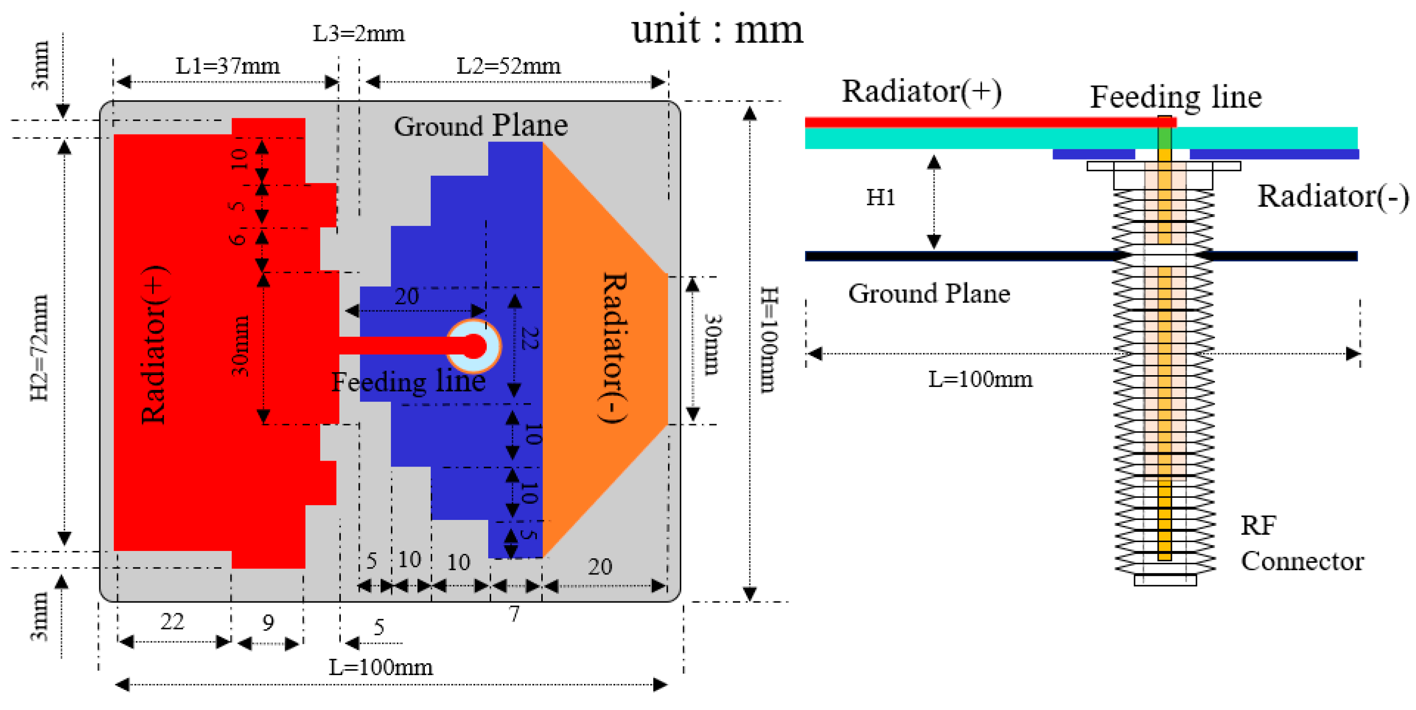 Electronics 10 02141 g006