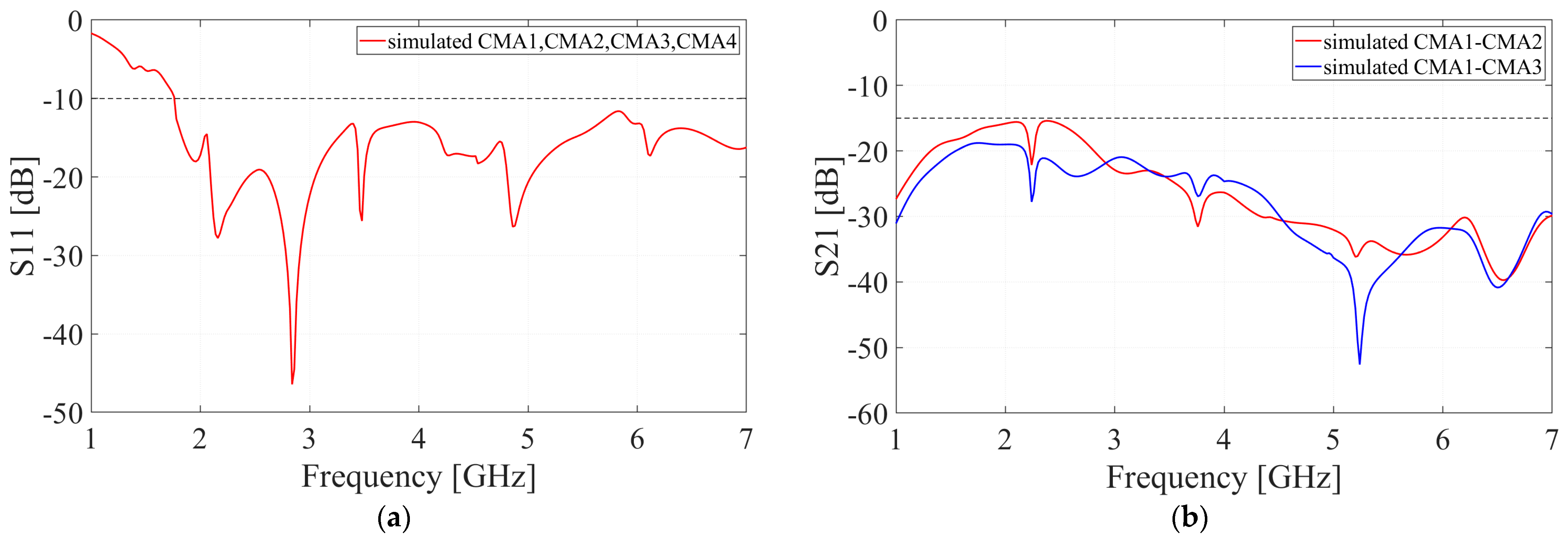 Electronics 10 02141 g009