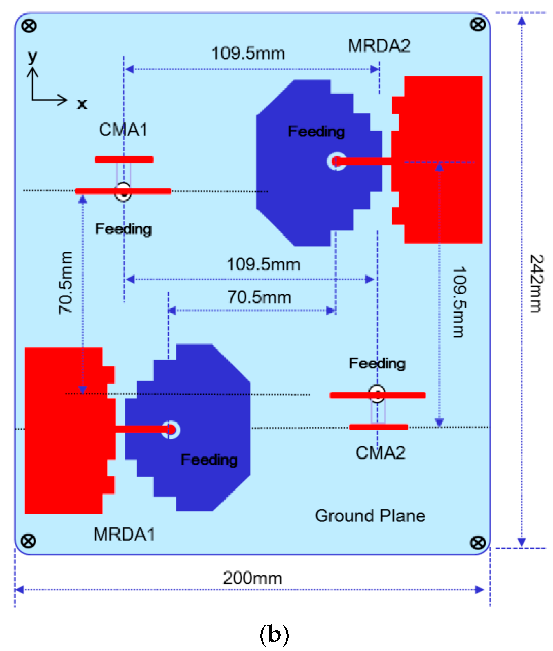 Electronics 10 02141 g010b