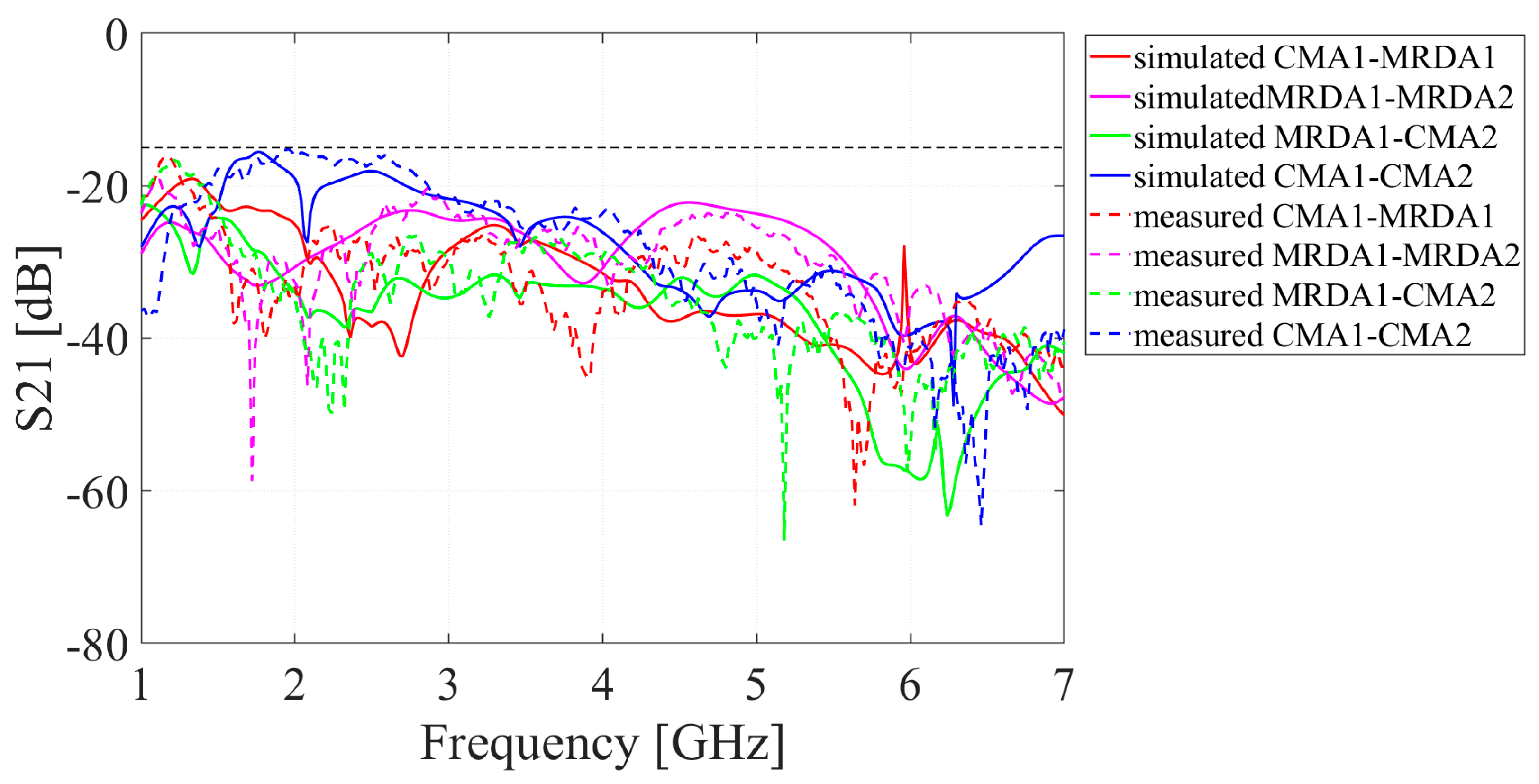 Electronics 10 02141 g013