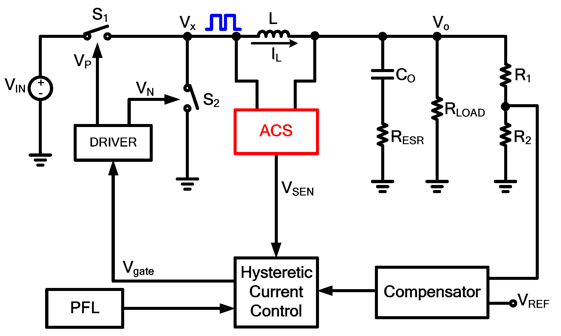 Electronics 10 02143 g005