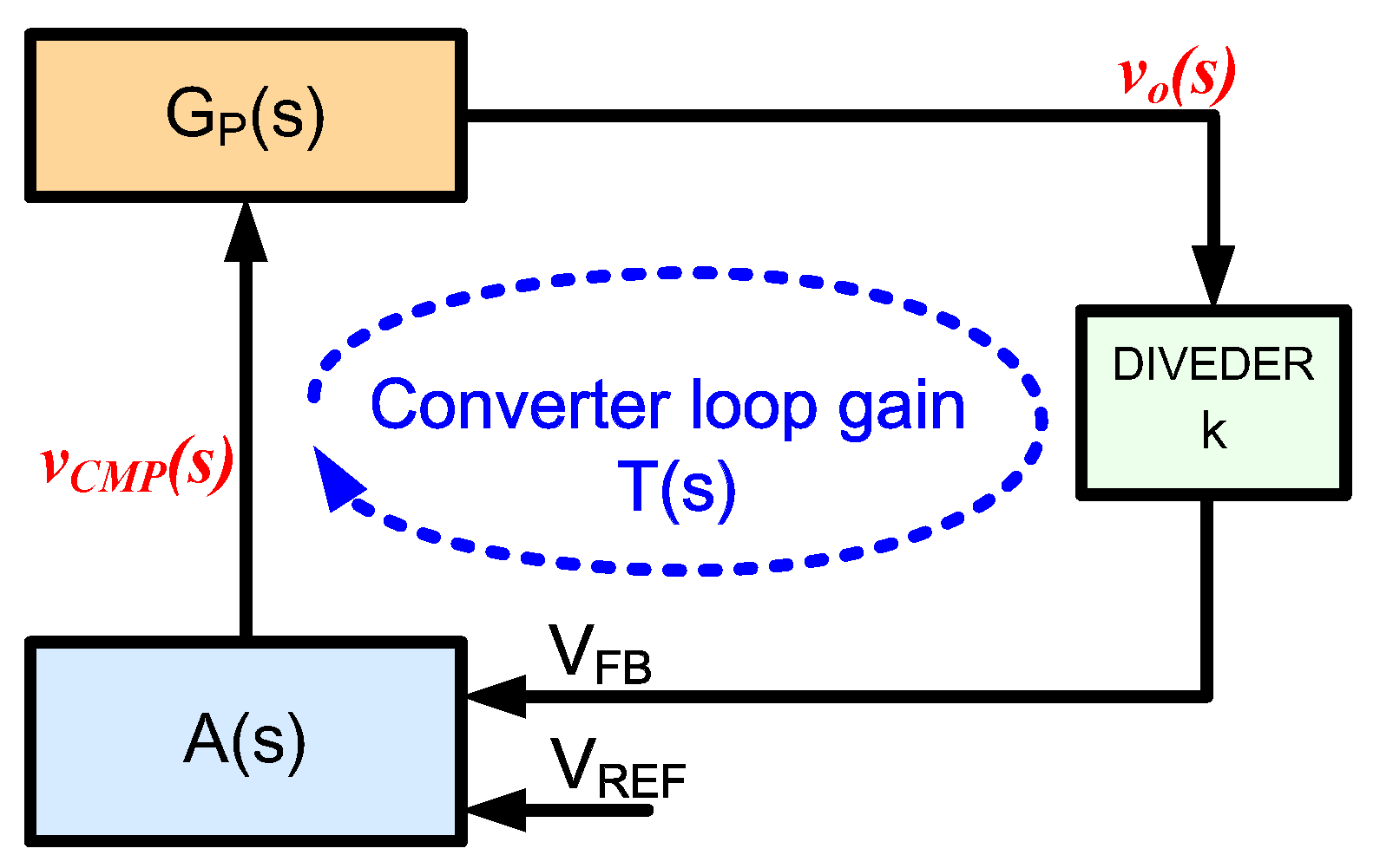 Electronics 10 02143 g013