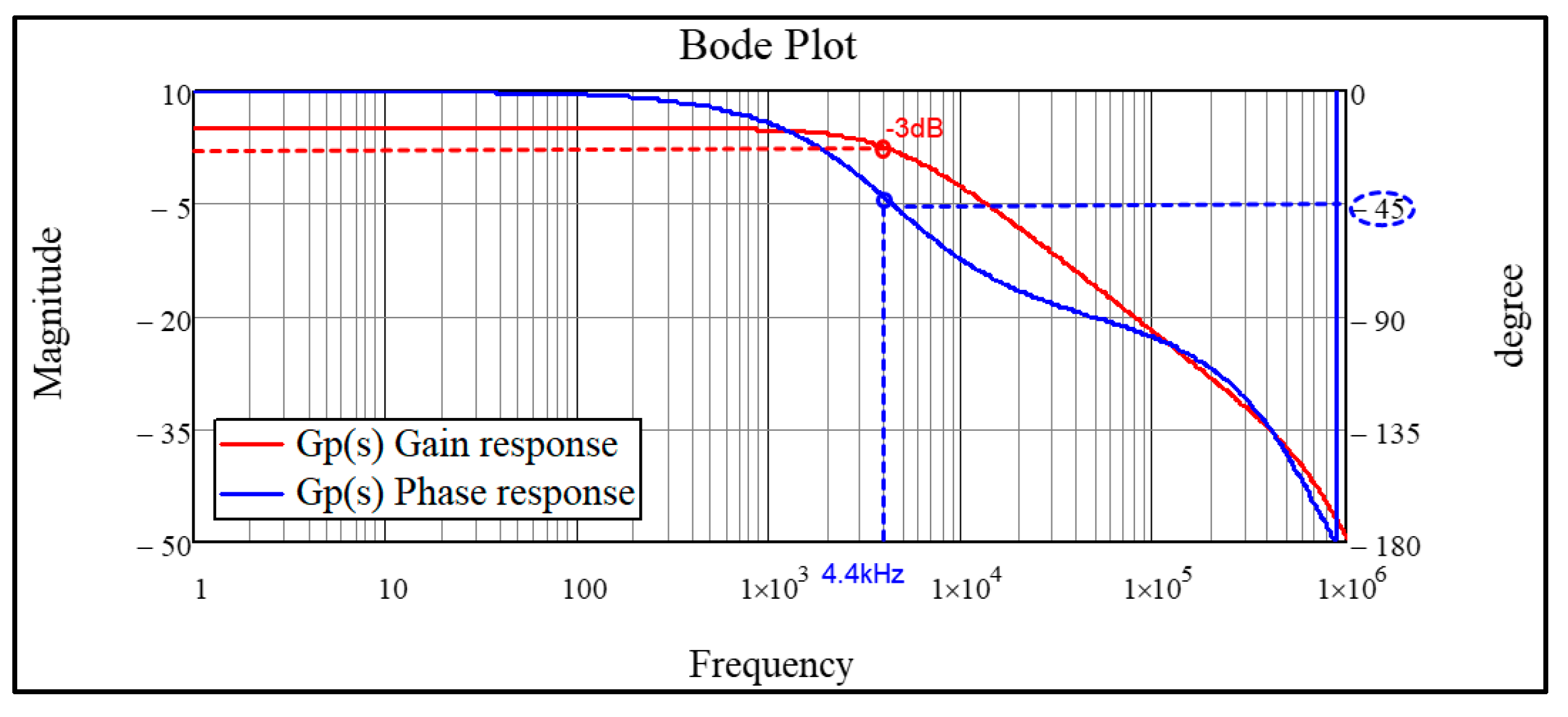 Electronics 10 02143 g015