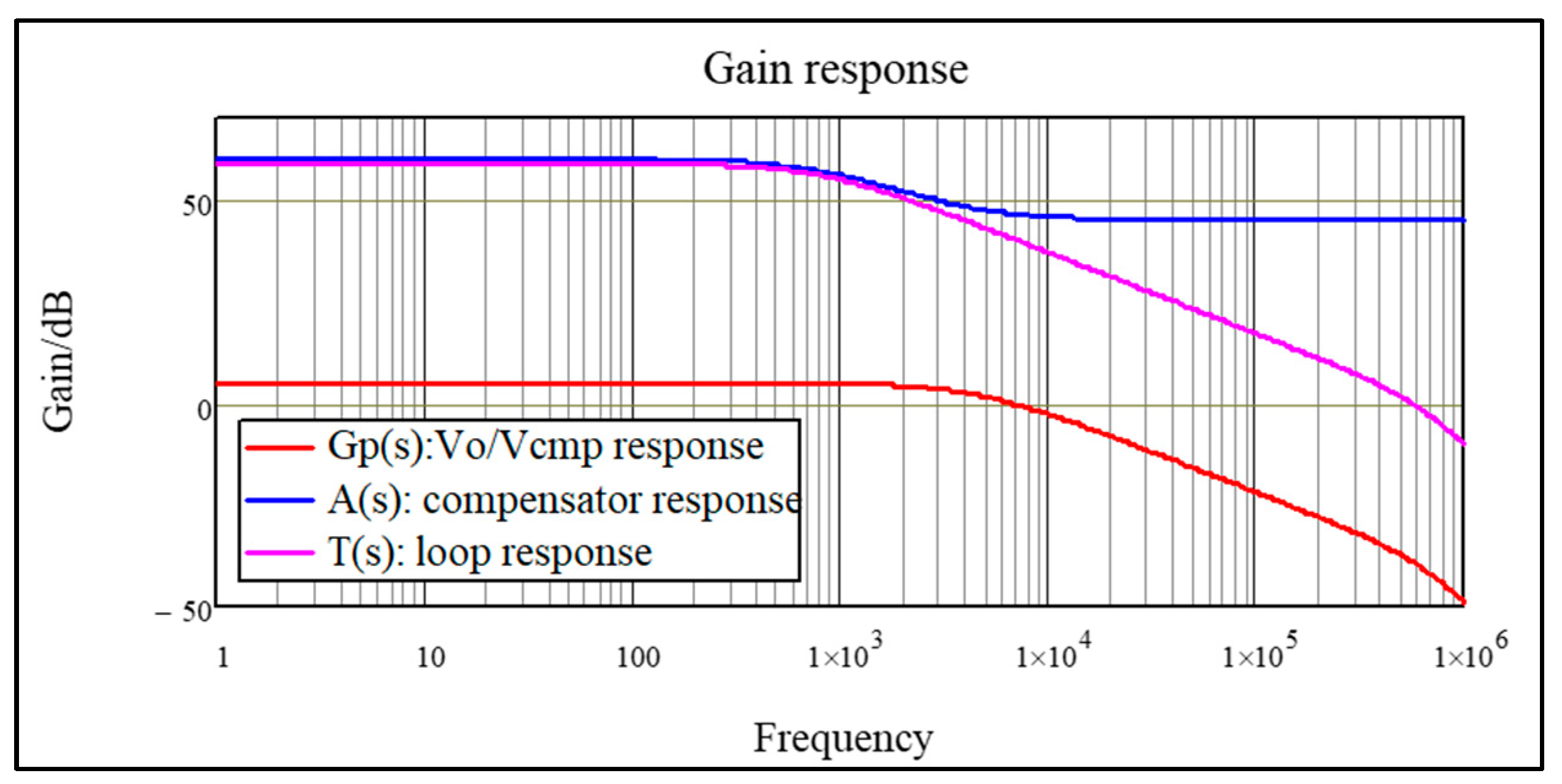 Electronics 10 02143 g016