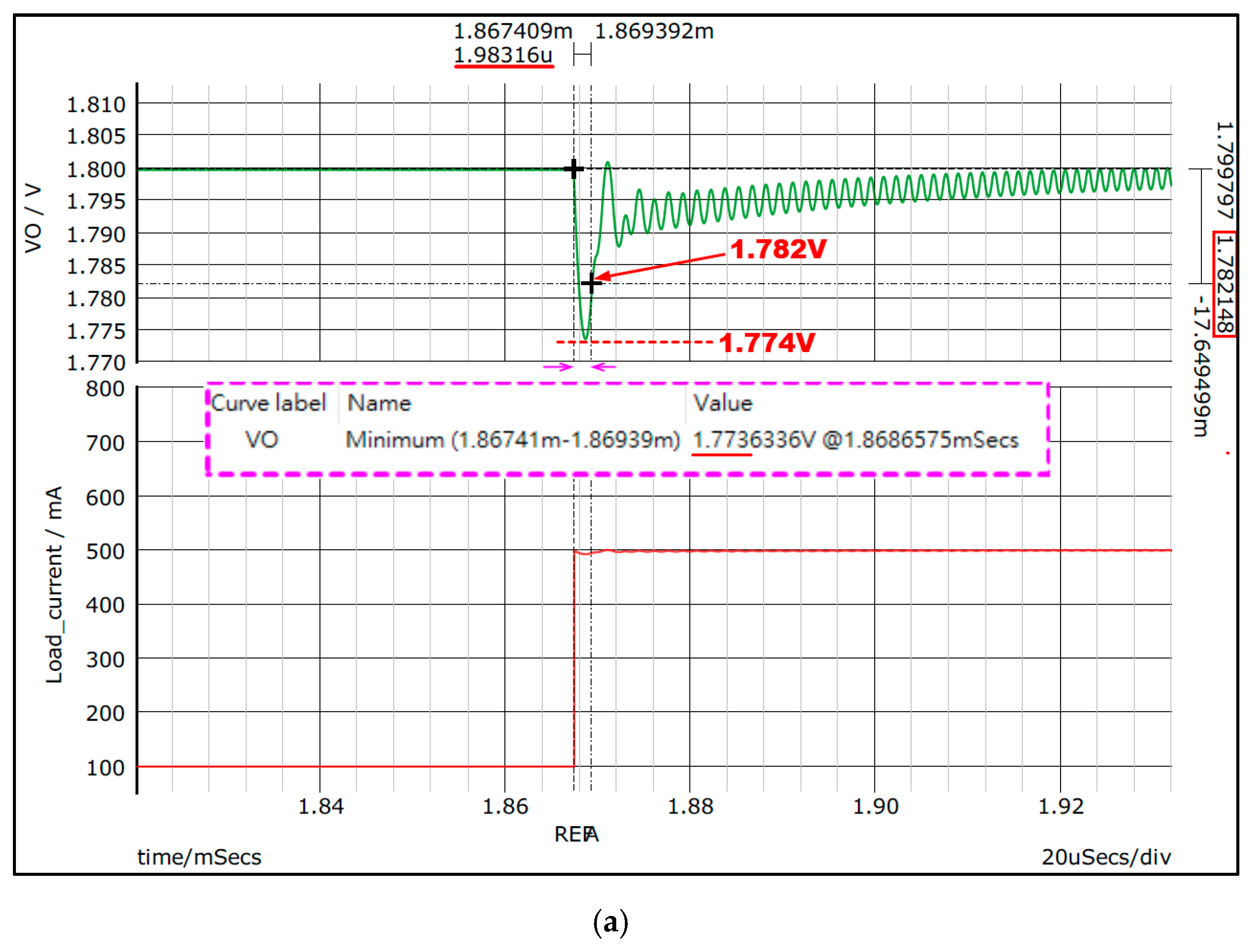 Electronics 10 02143 g022a