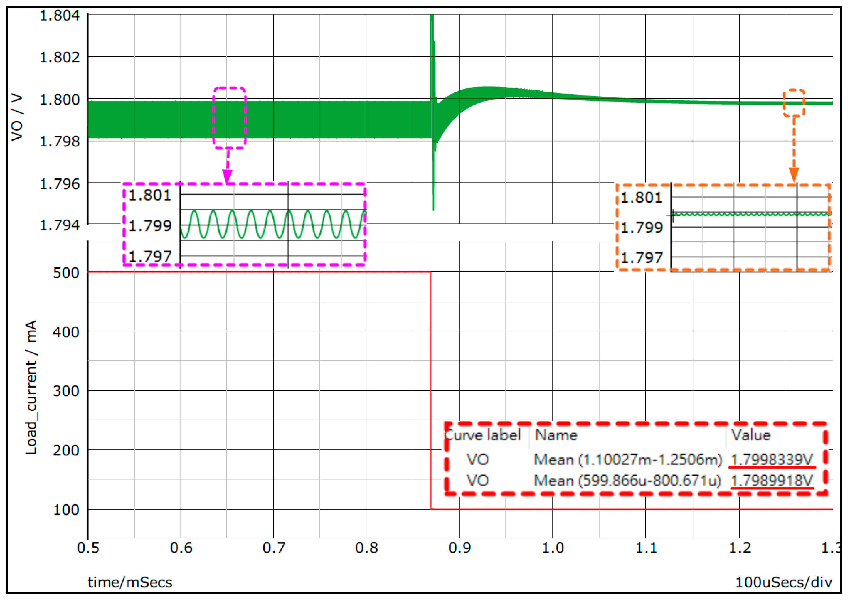 Electronics 10 02143 g024