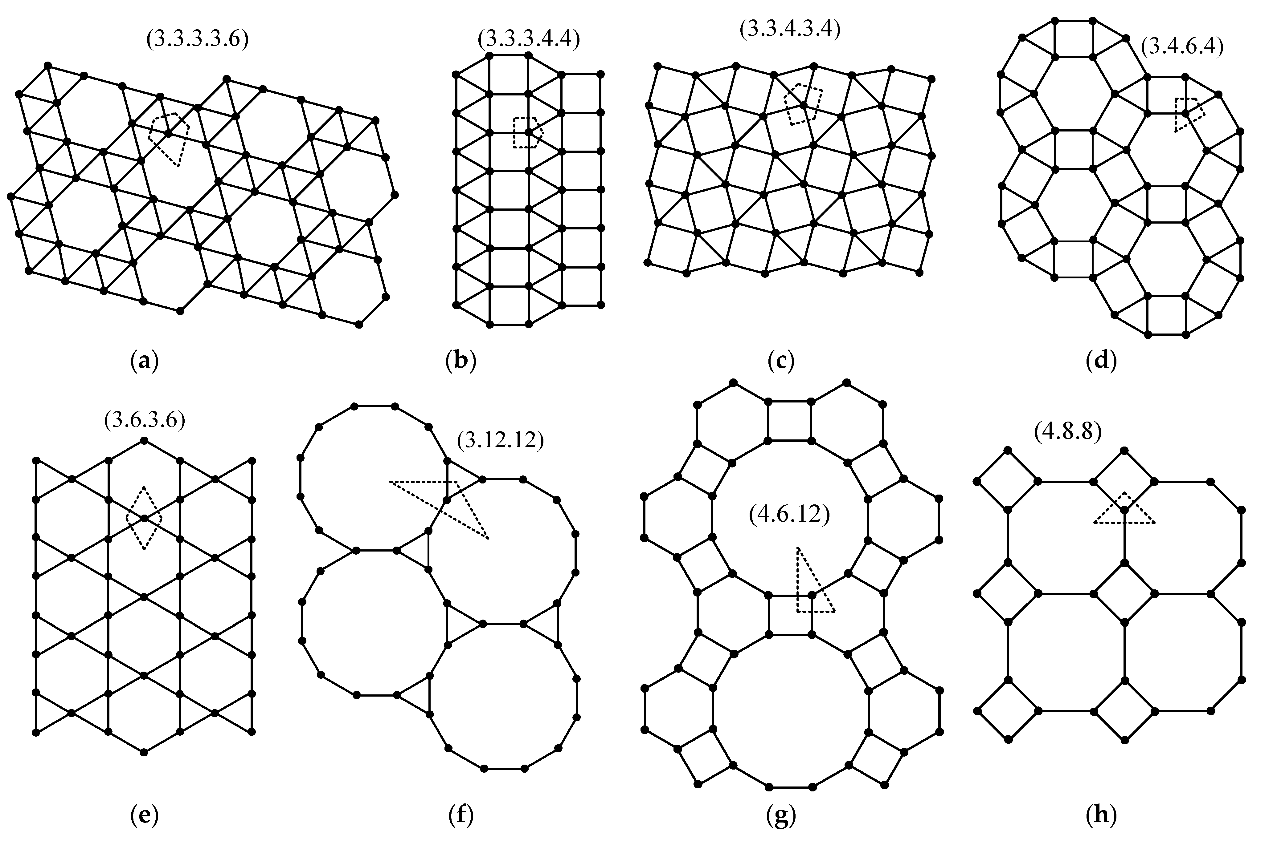 Electronics 10 02146 g003